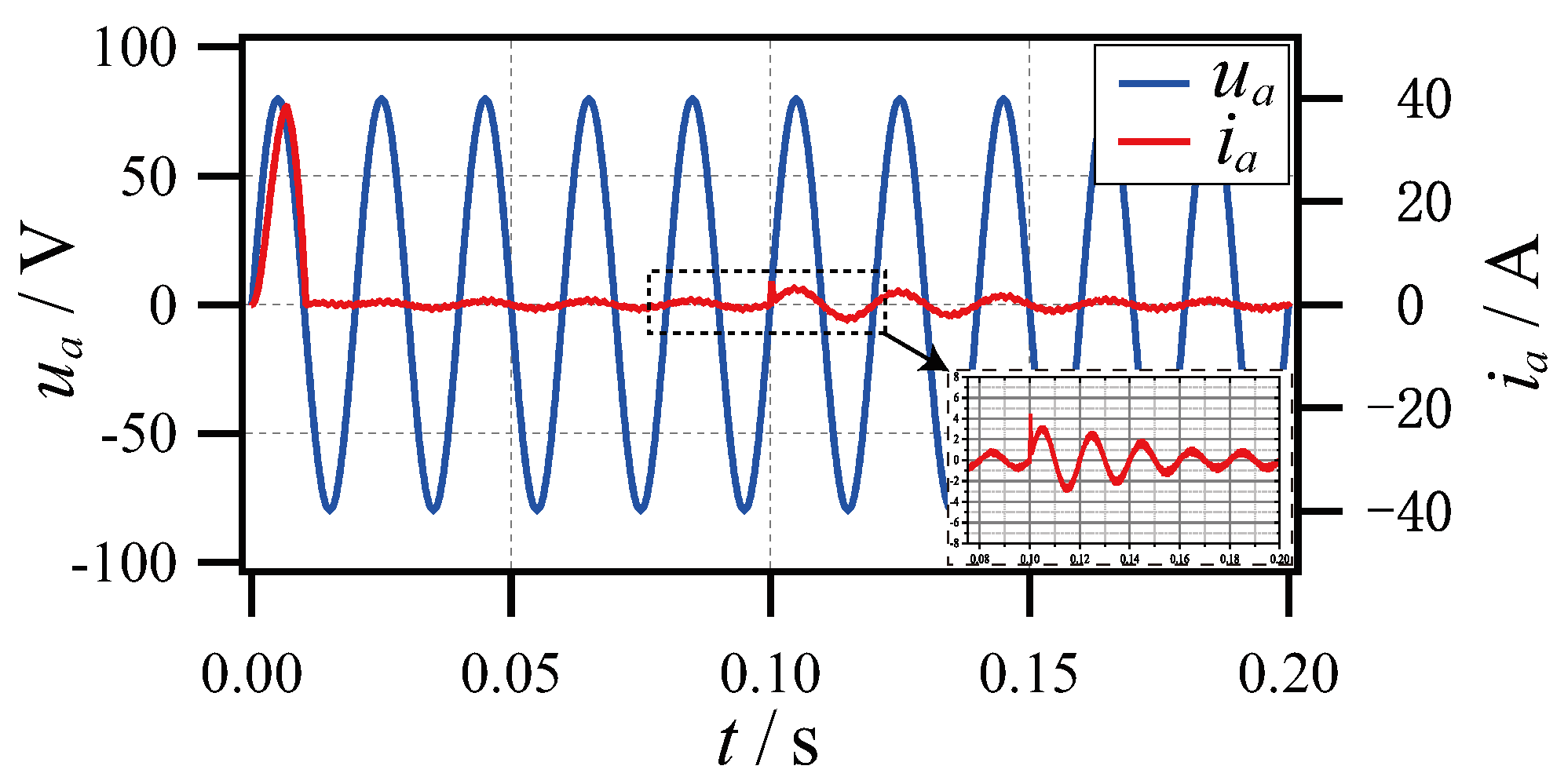 Electronics 13 03777 g021