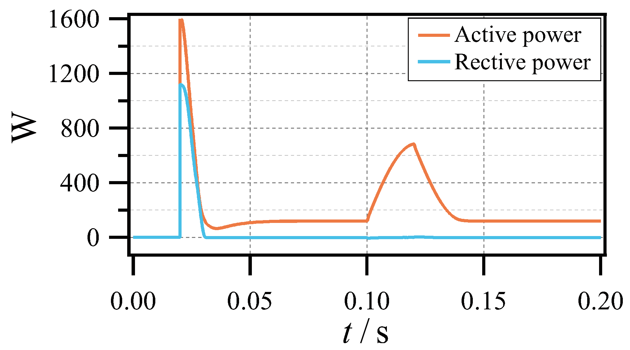 Electronics 13 03777 g022