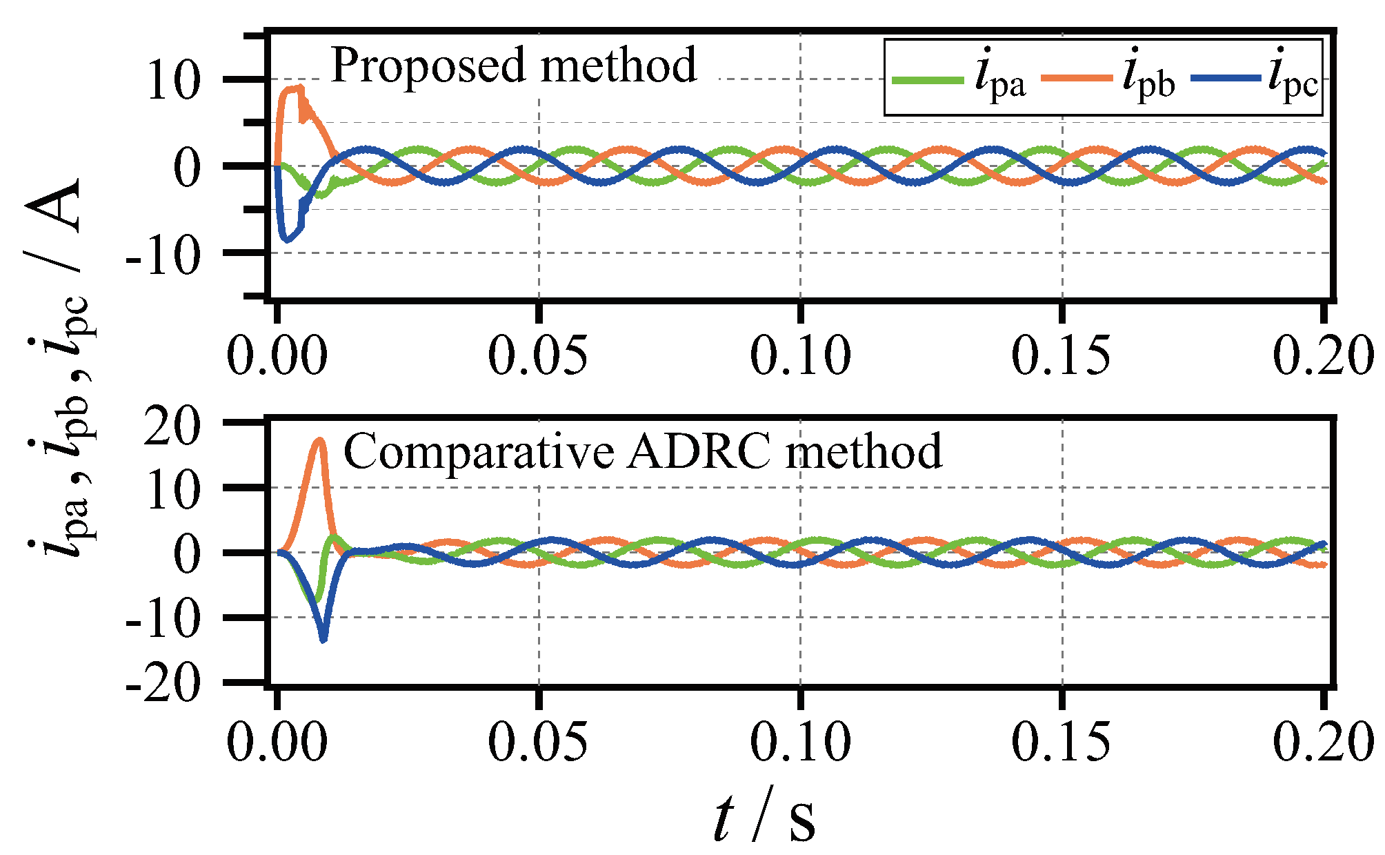 Electronics 13 03777 g024