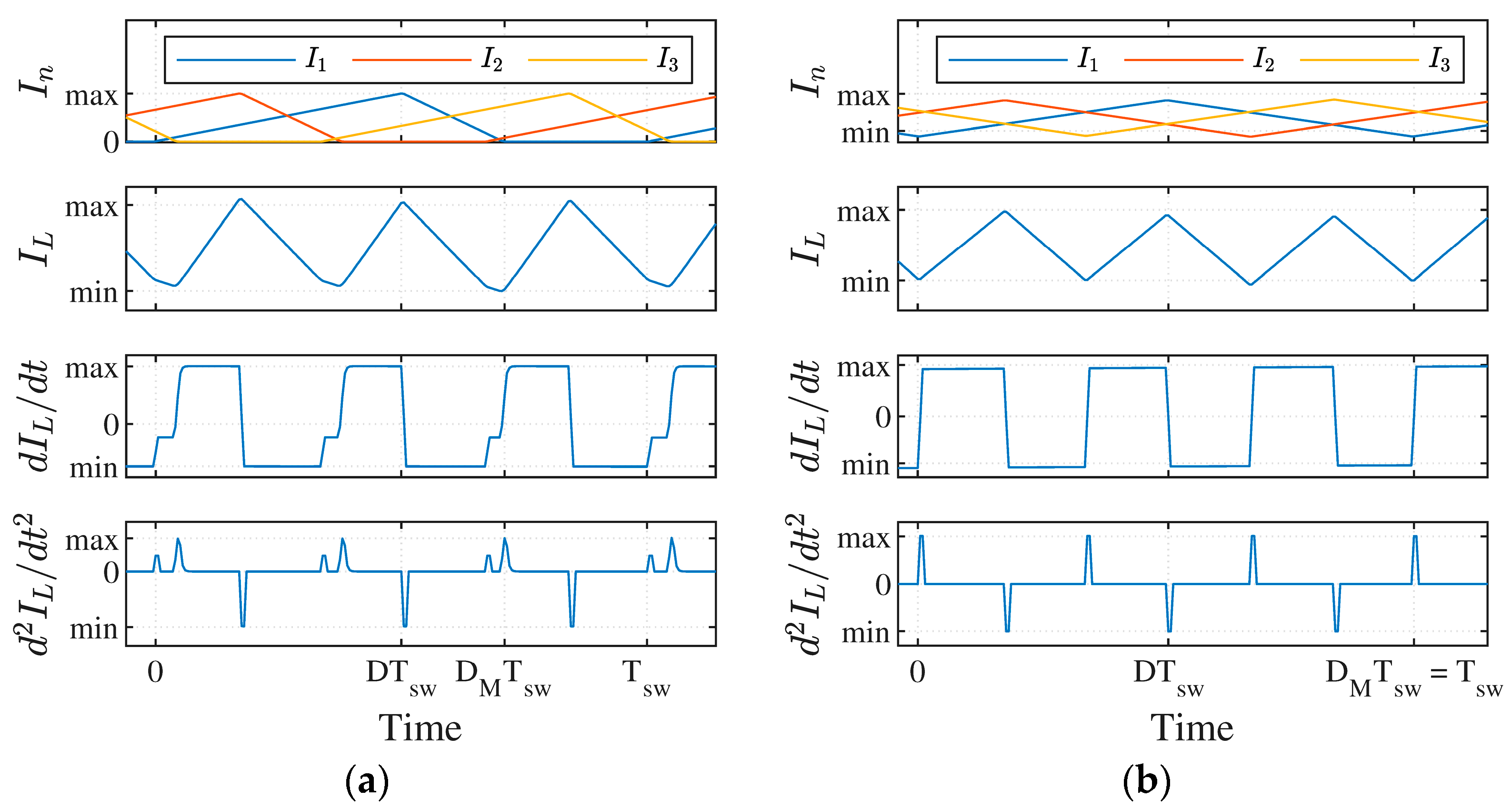 Electronics 13 03778 g003