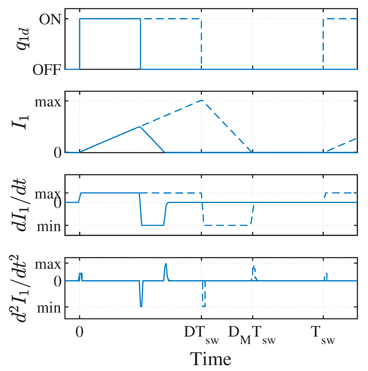 Electronics 13 03778 g004