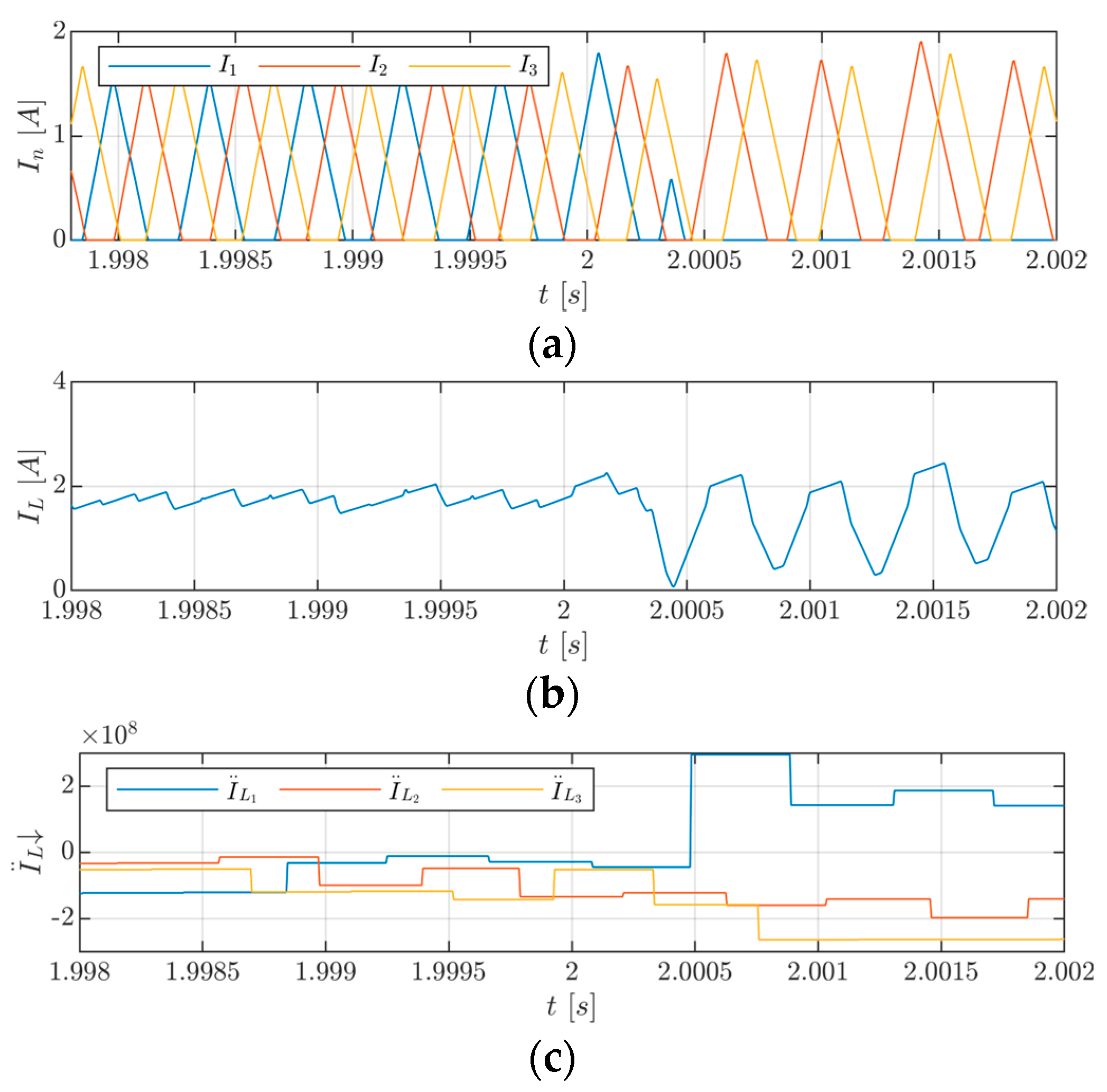 Electronics 13 03778 g008