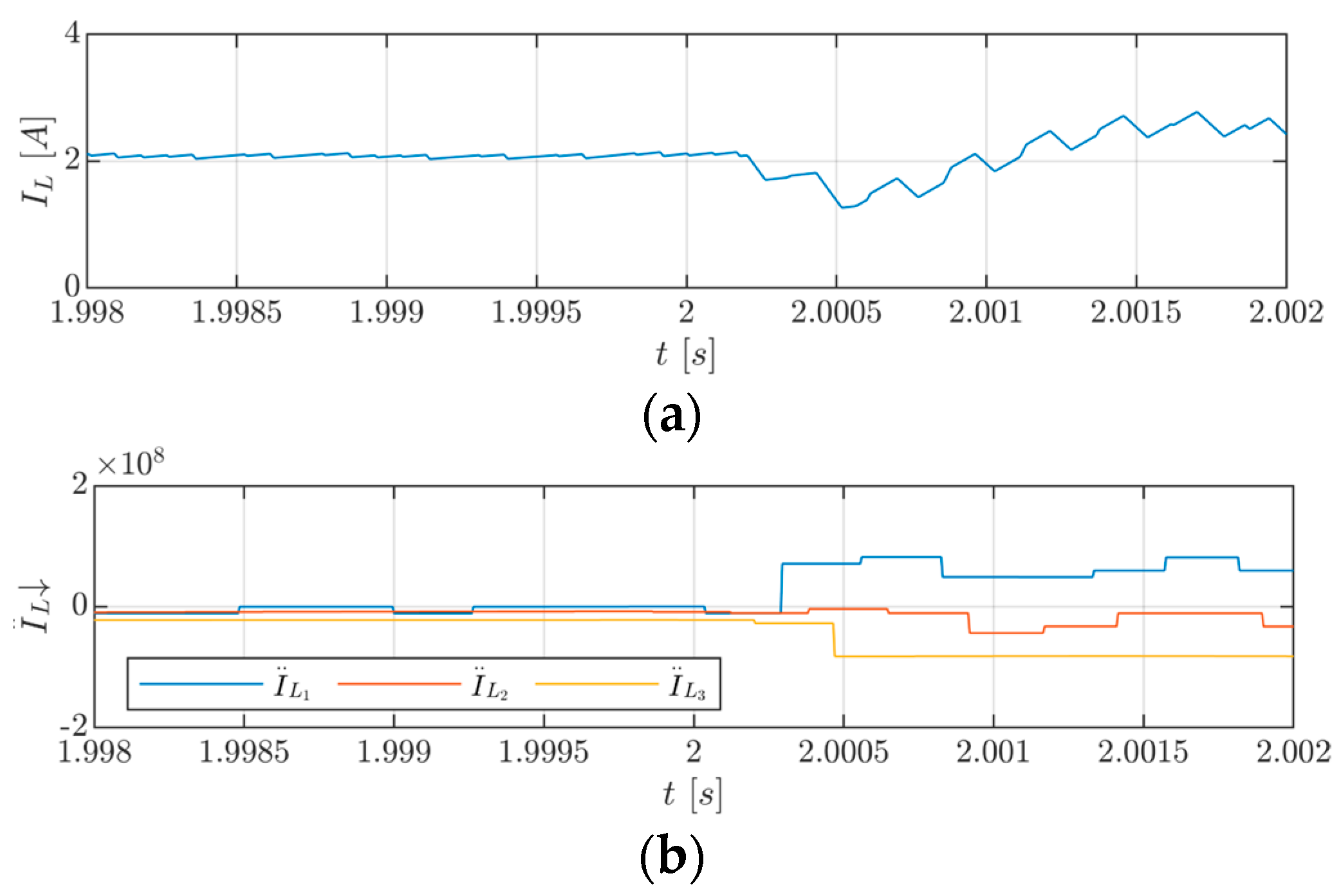 Electronics 13 03778 g010