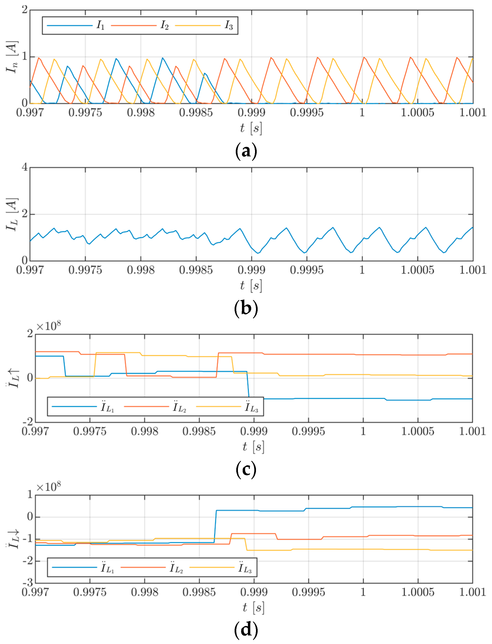 Electronics 13 03778 g013
