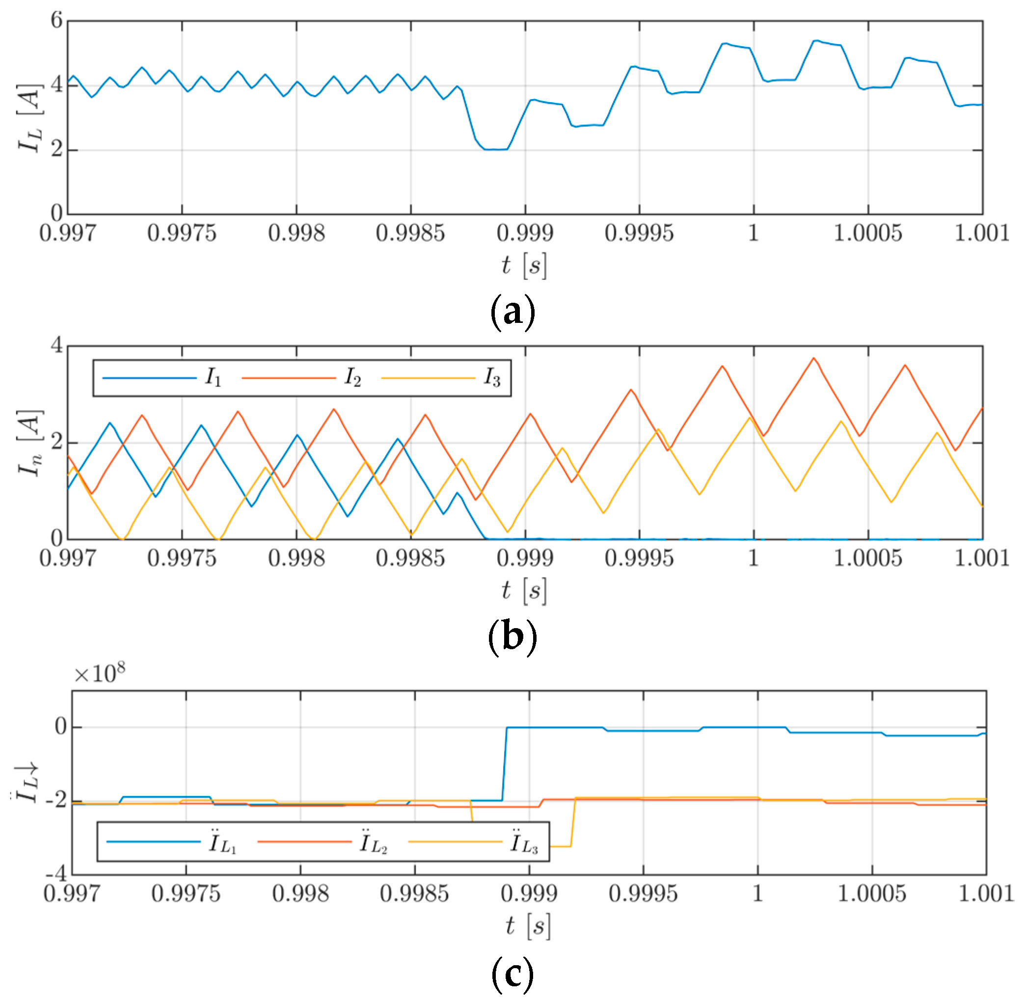 Electronics 13 03778 g015