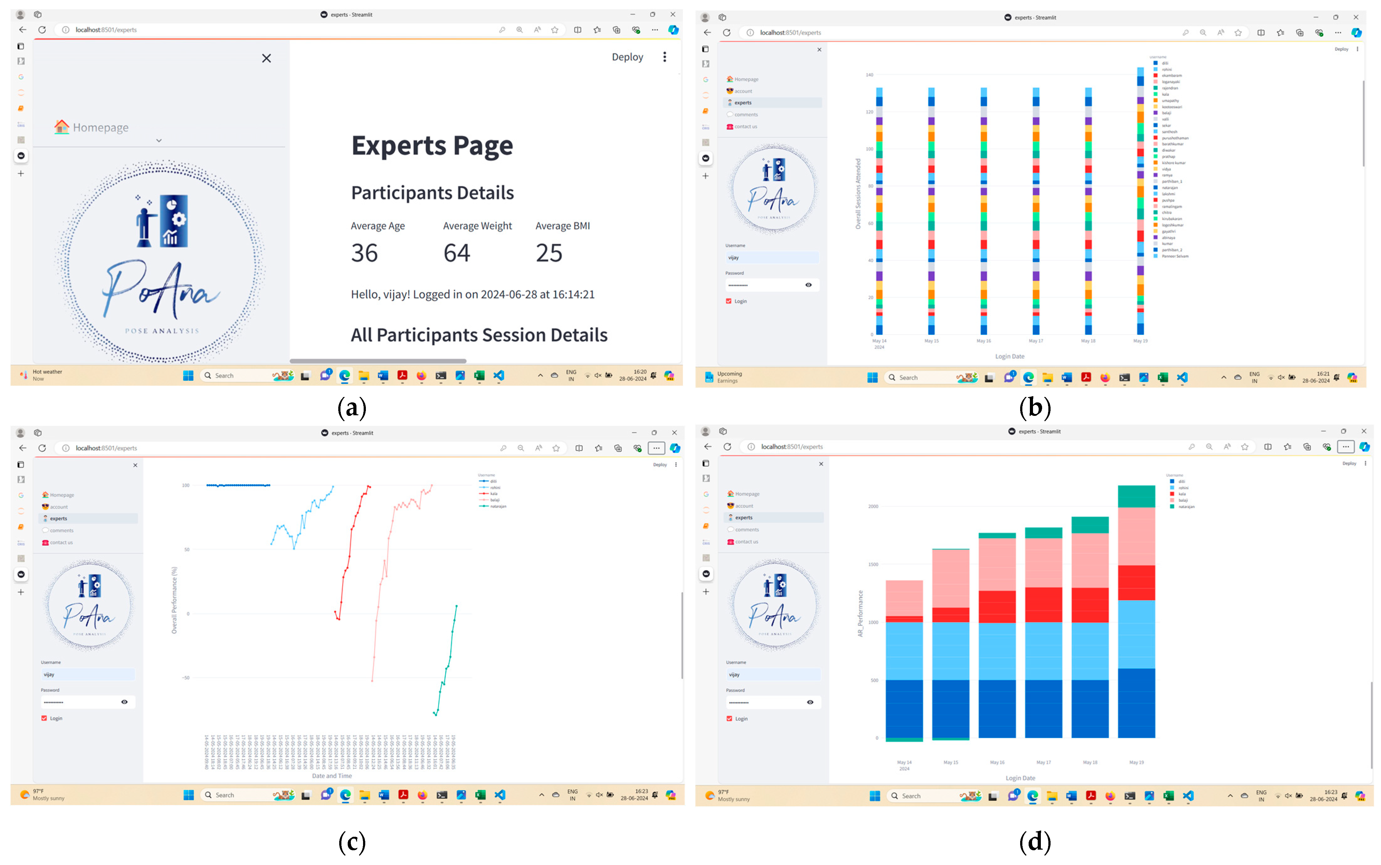 Electronics 13 03782 g007