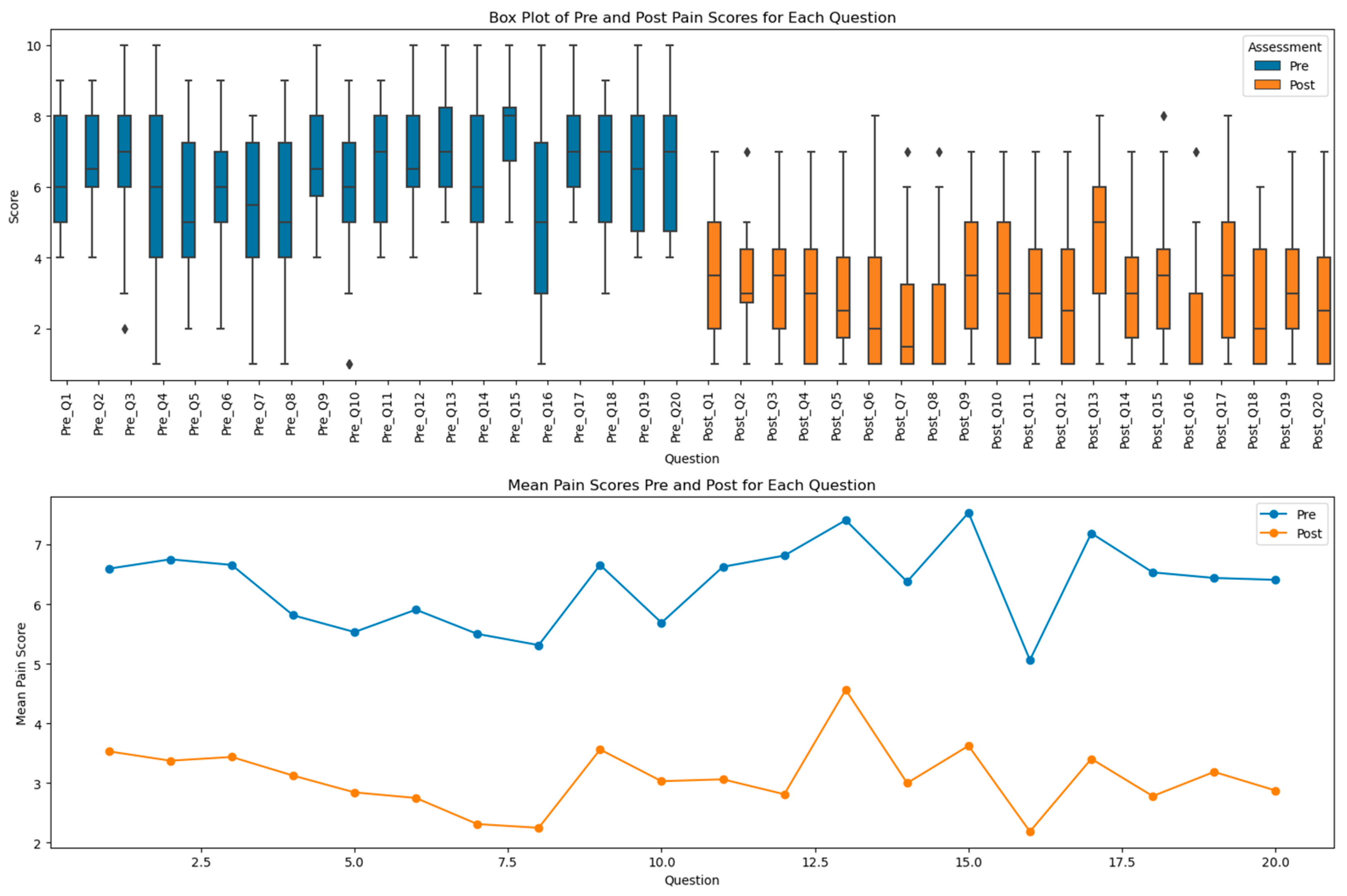 Electronics 13 03782 g009