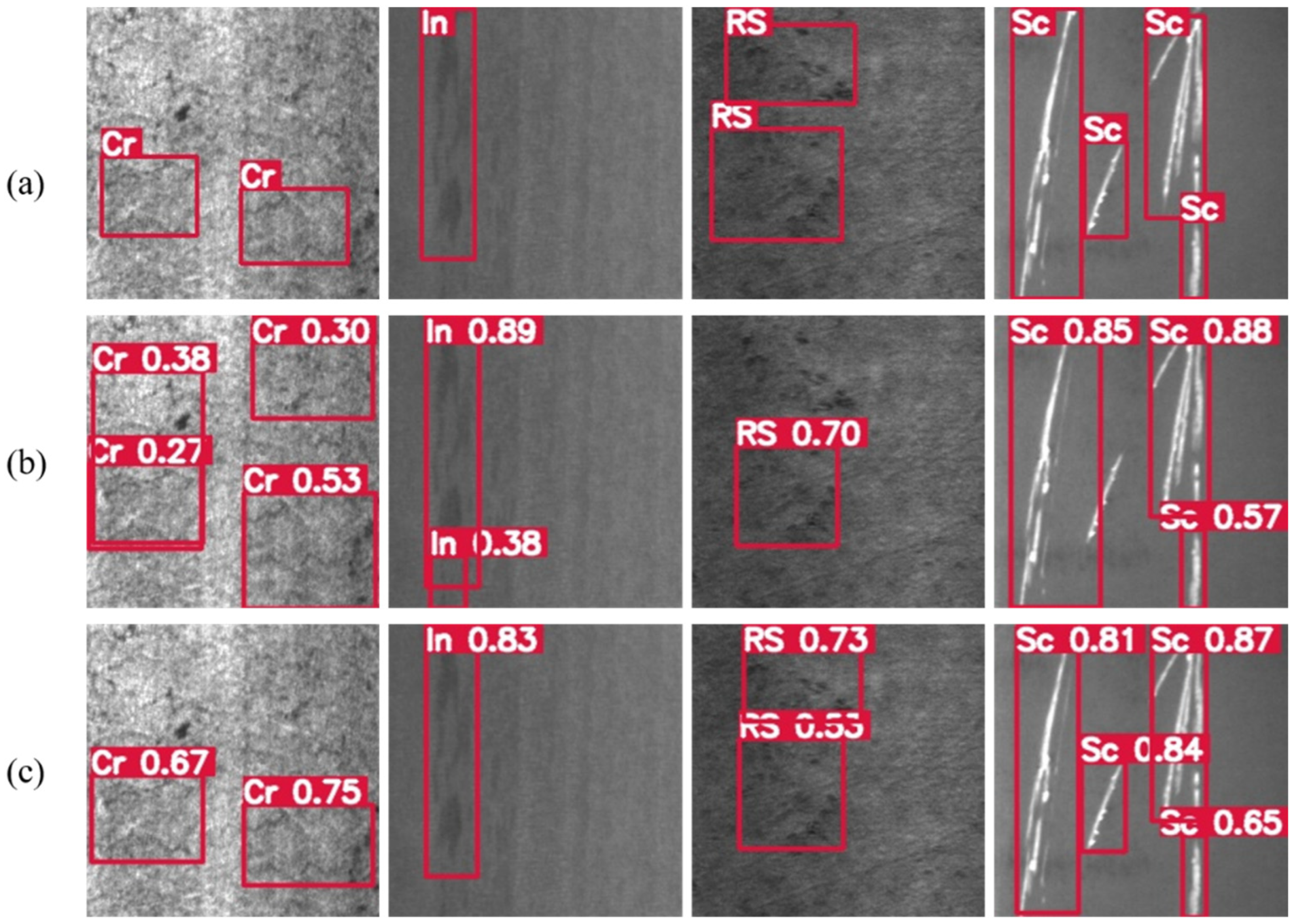 Electronics 13 03783 g009
