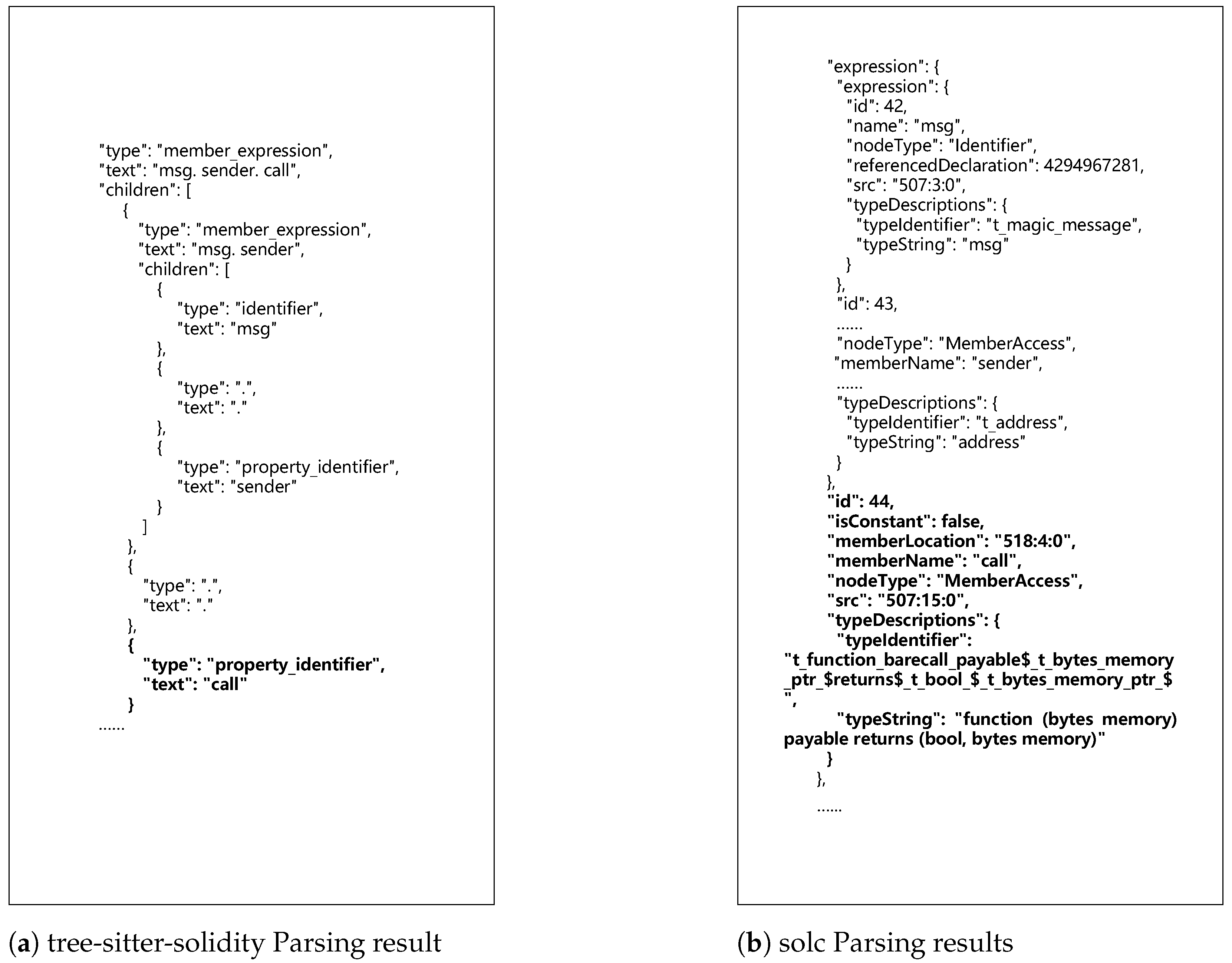 Electronics 13 03786 g002