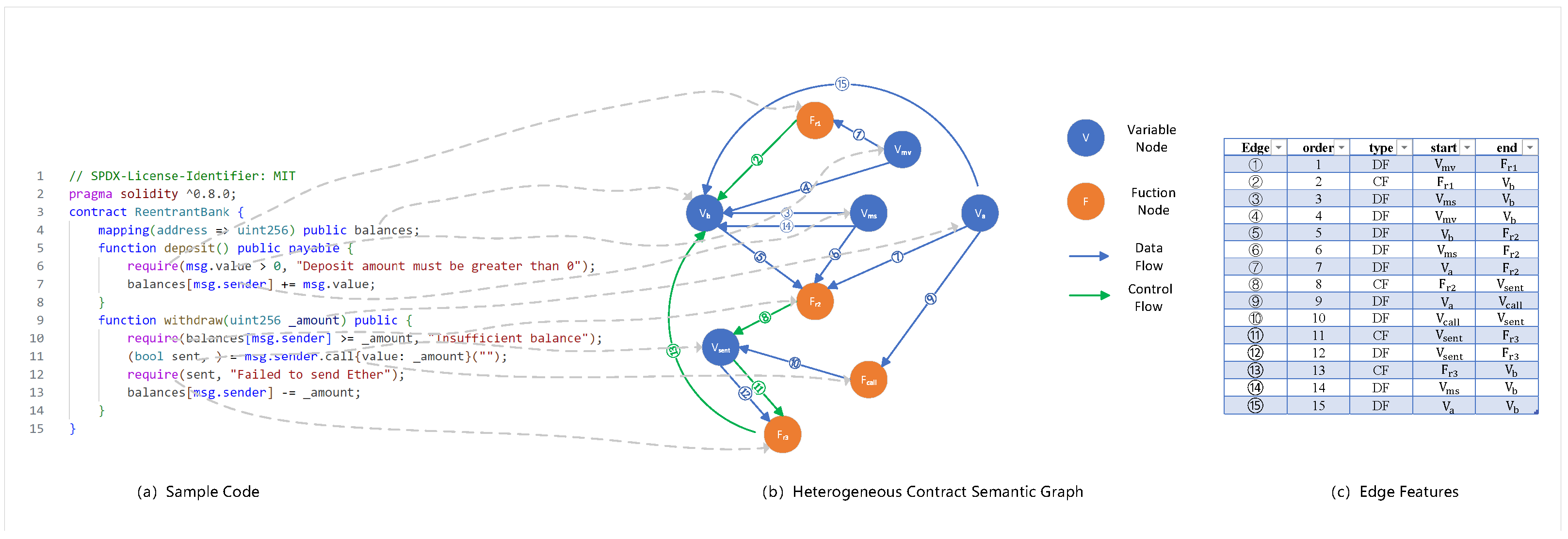 Electronics 13 03786 g004