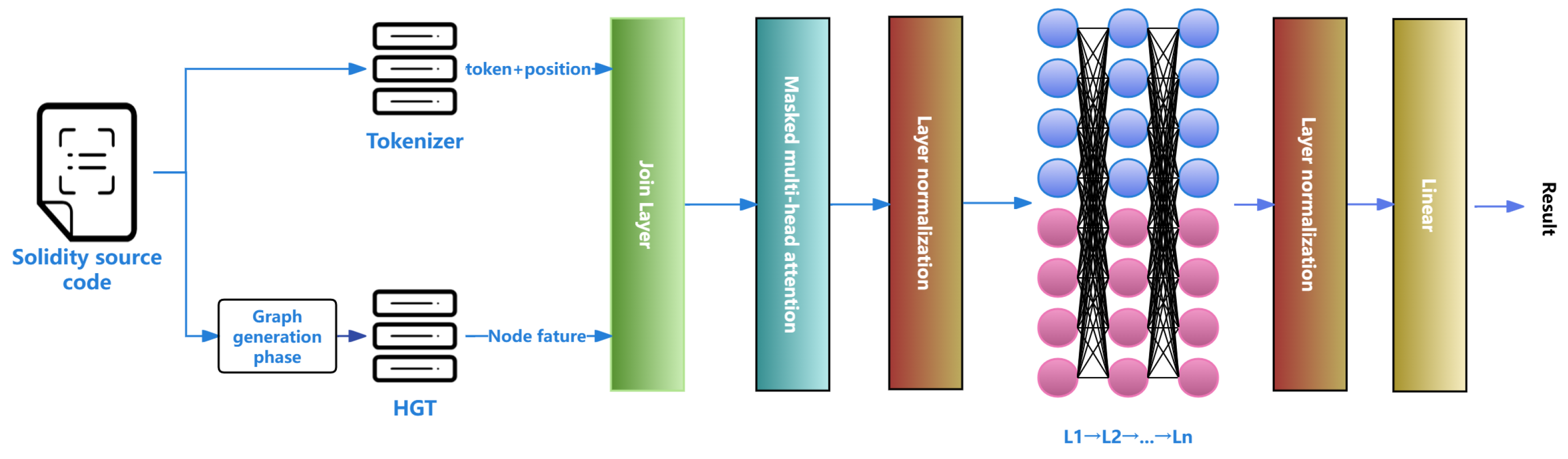 Electronics 13 03786 g005