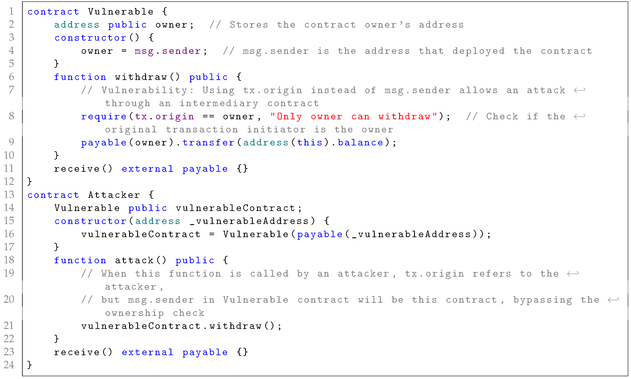 Electronics 13 03786 i003