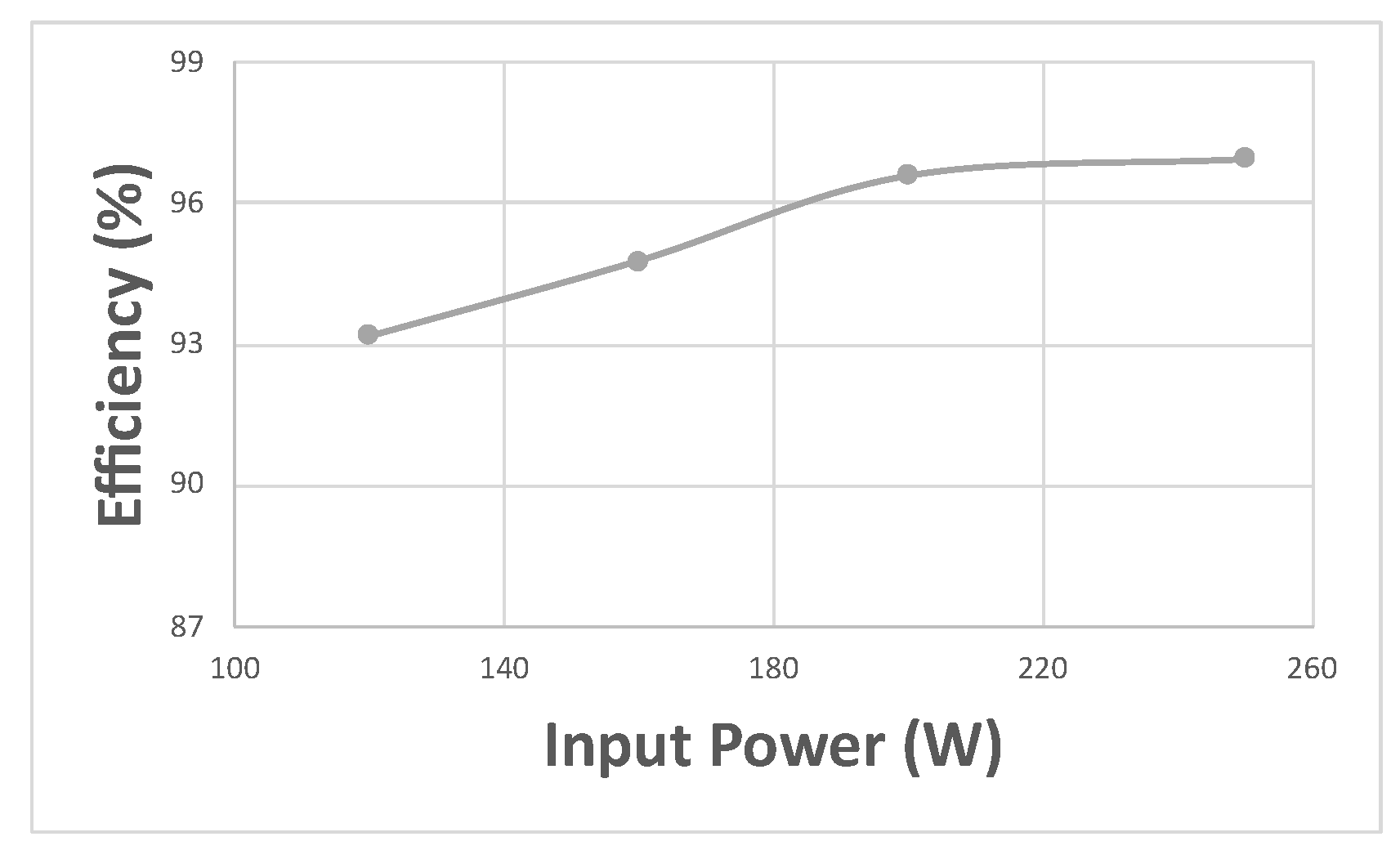 Electronics 13 03788 g018