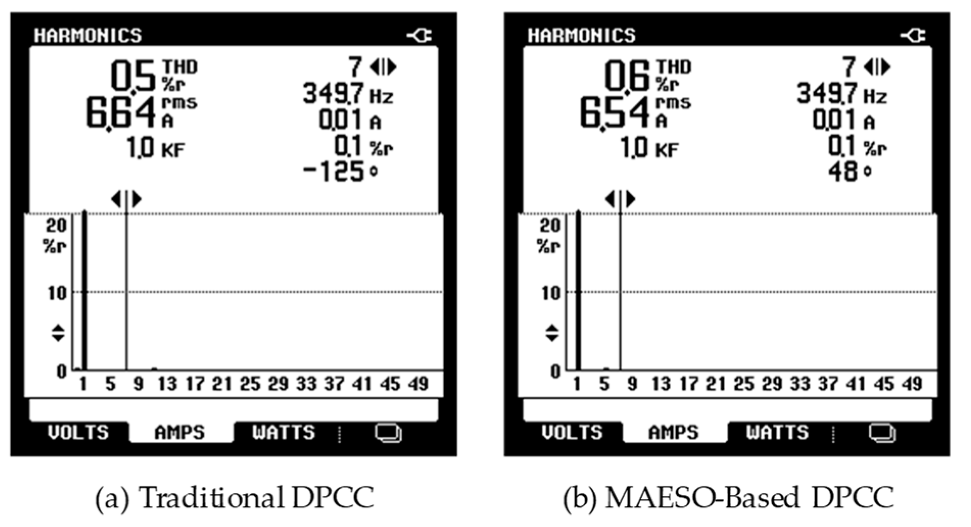 Electronics 13 03789 g008