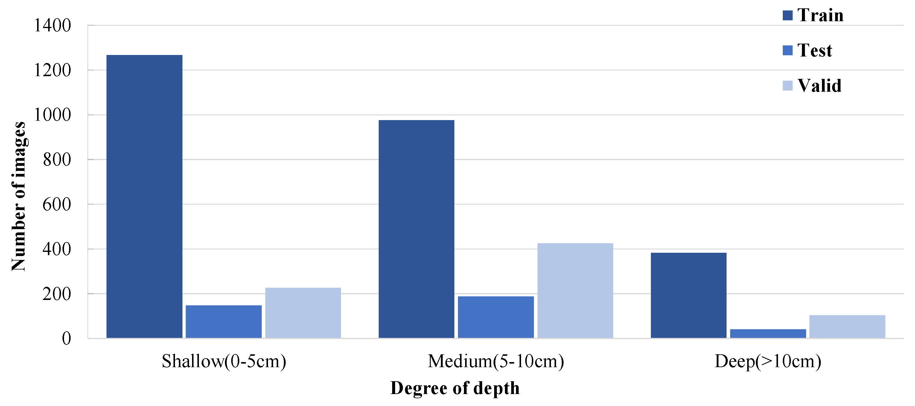 Electronics 13 03790 g004