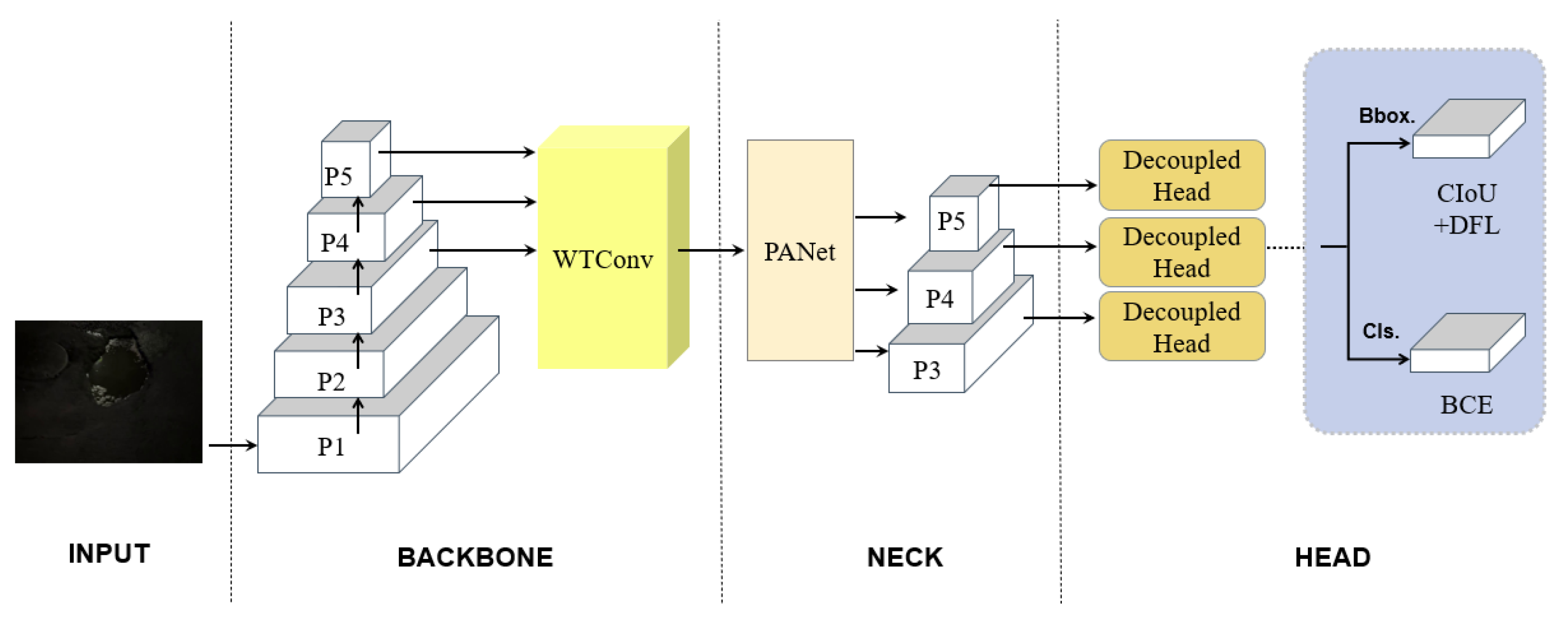 Electronics 13 03790 g006