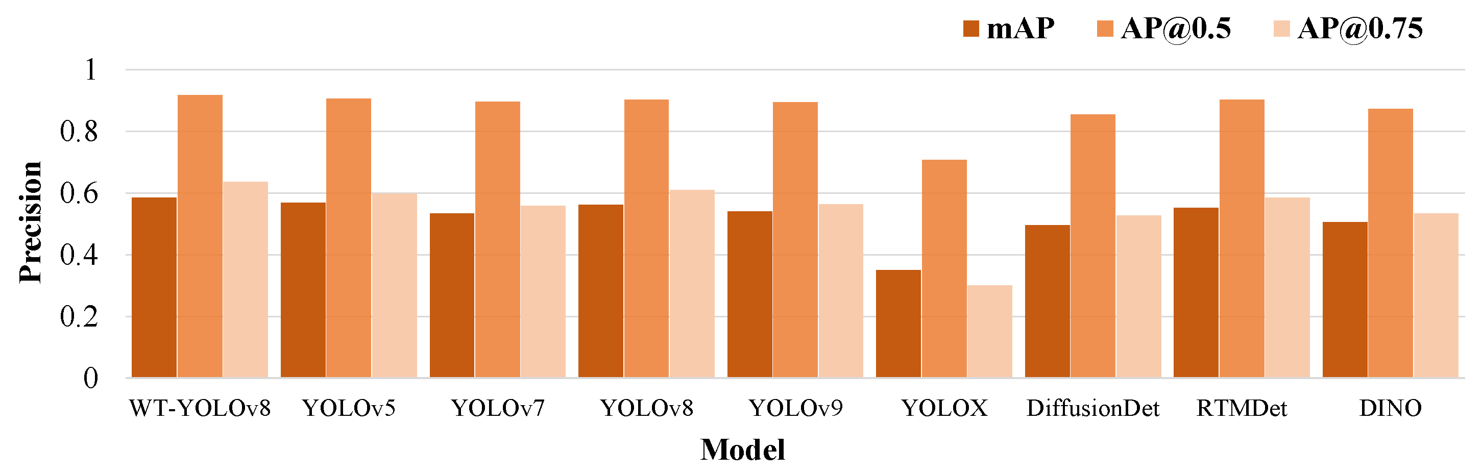 Electronics 13 03790 g008