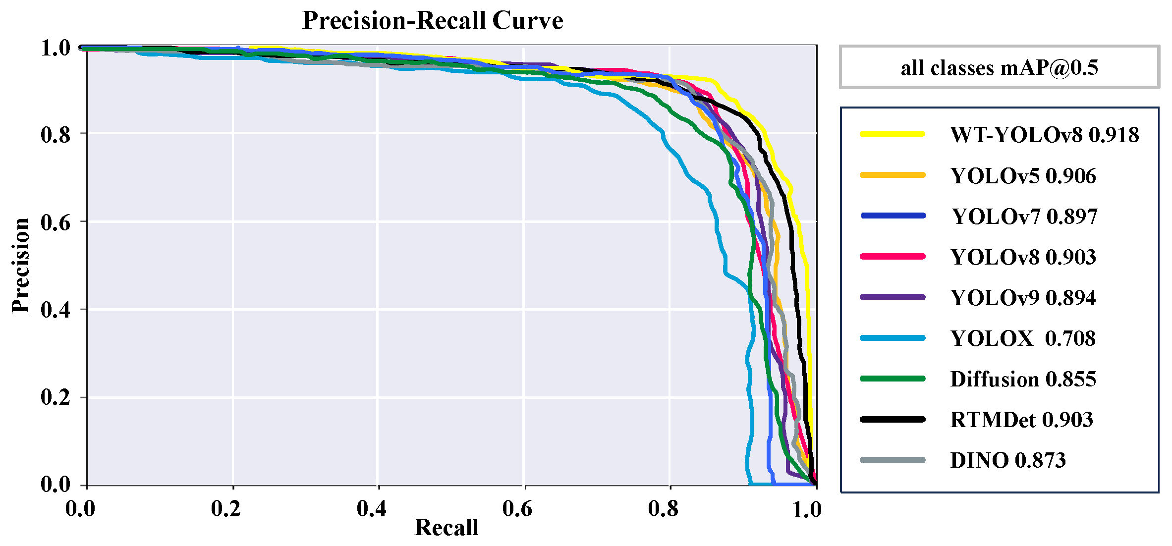 Electronics 13 03790 g009