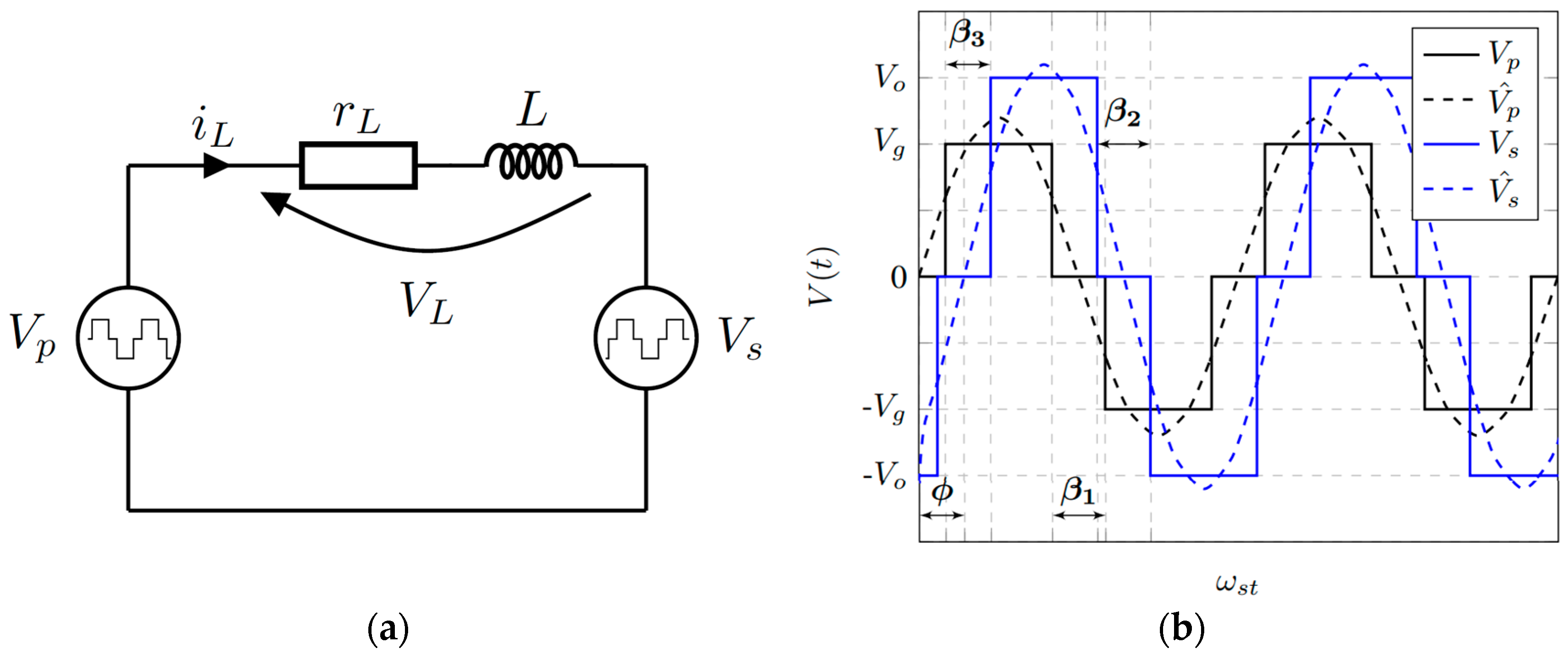 Electronics 13 03791 g002