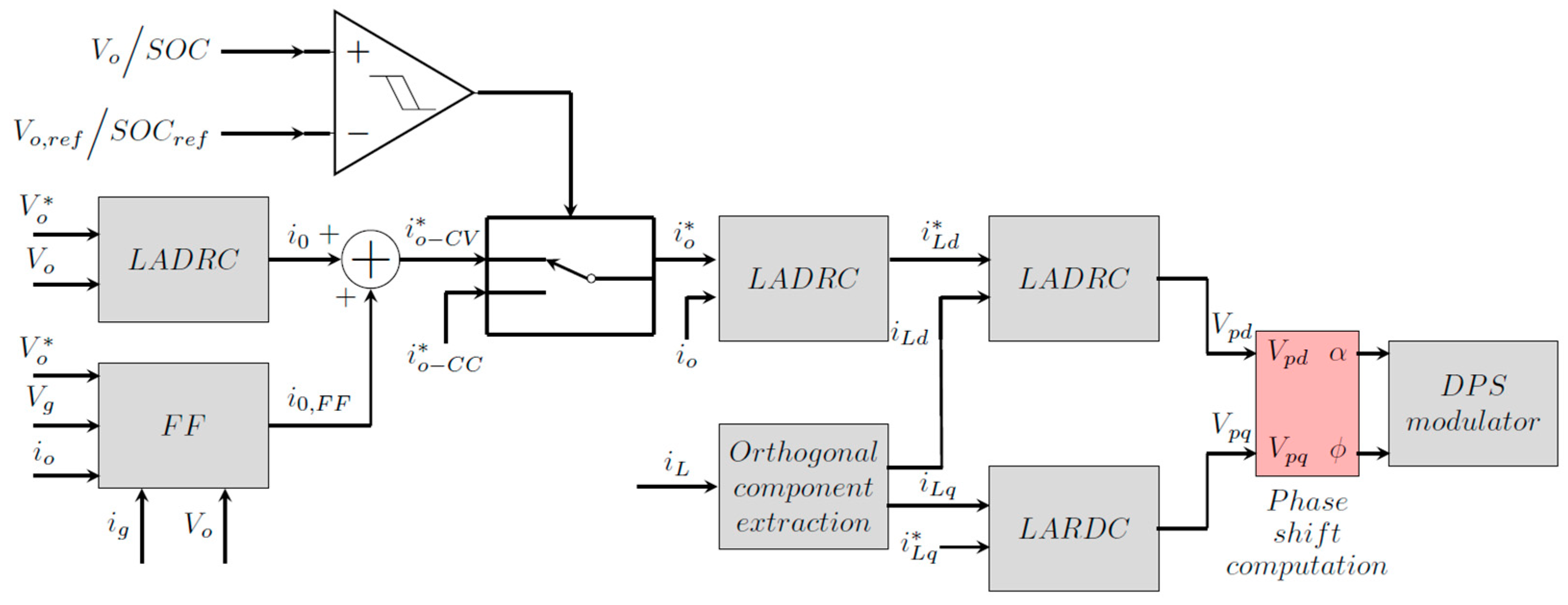 Electronics 13 03791 g008