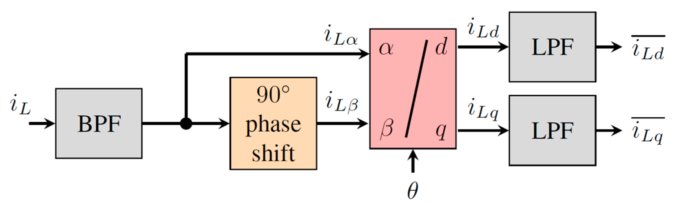 Electronics 13 03791 g010