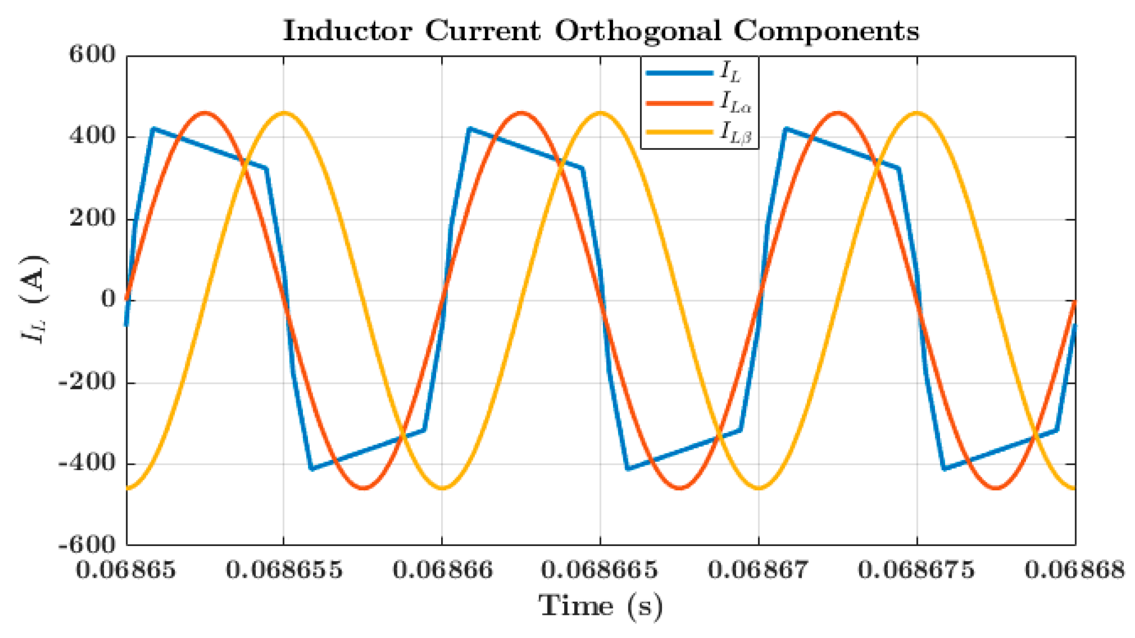 Electronics 13 03791 g014