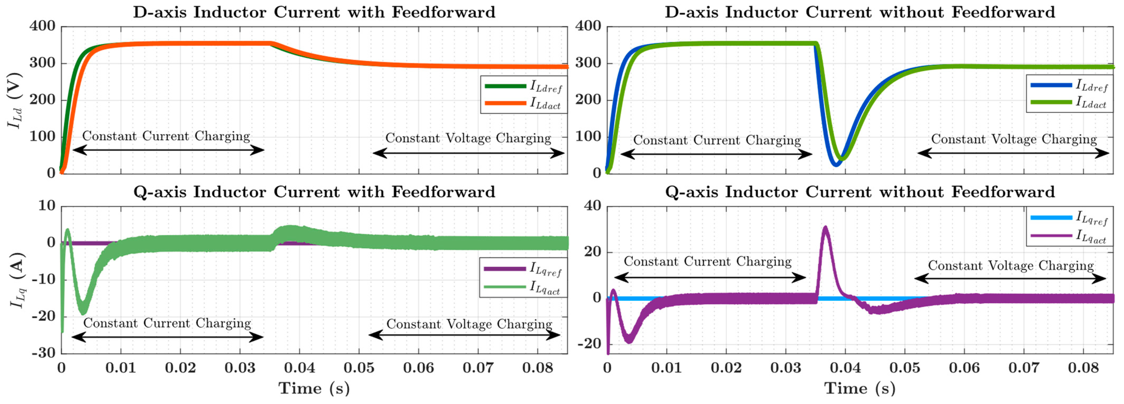 Electronics 13 03791 g016