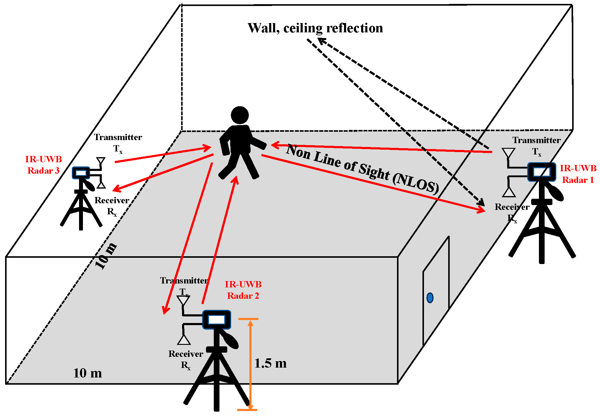 Electronics 13 03792 g001