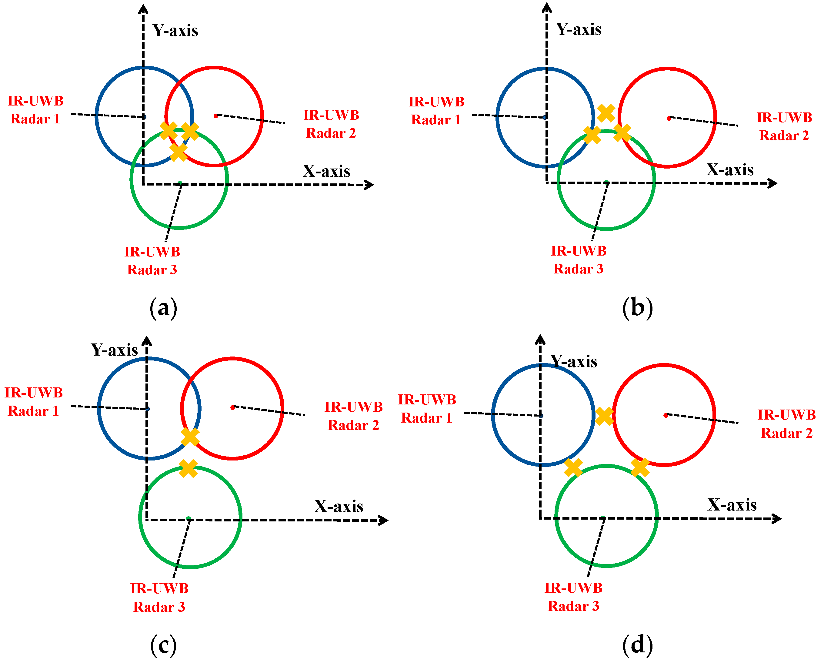 Electronics 13 03792 g008