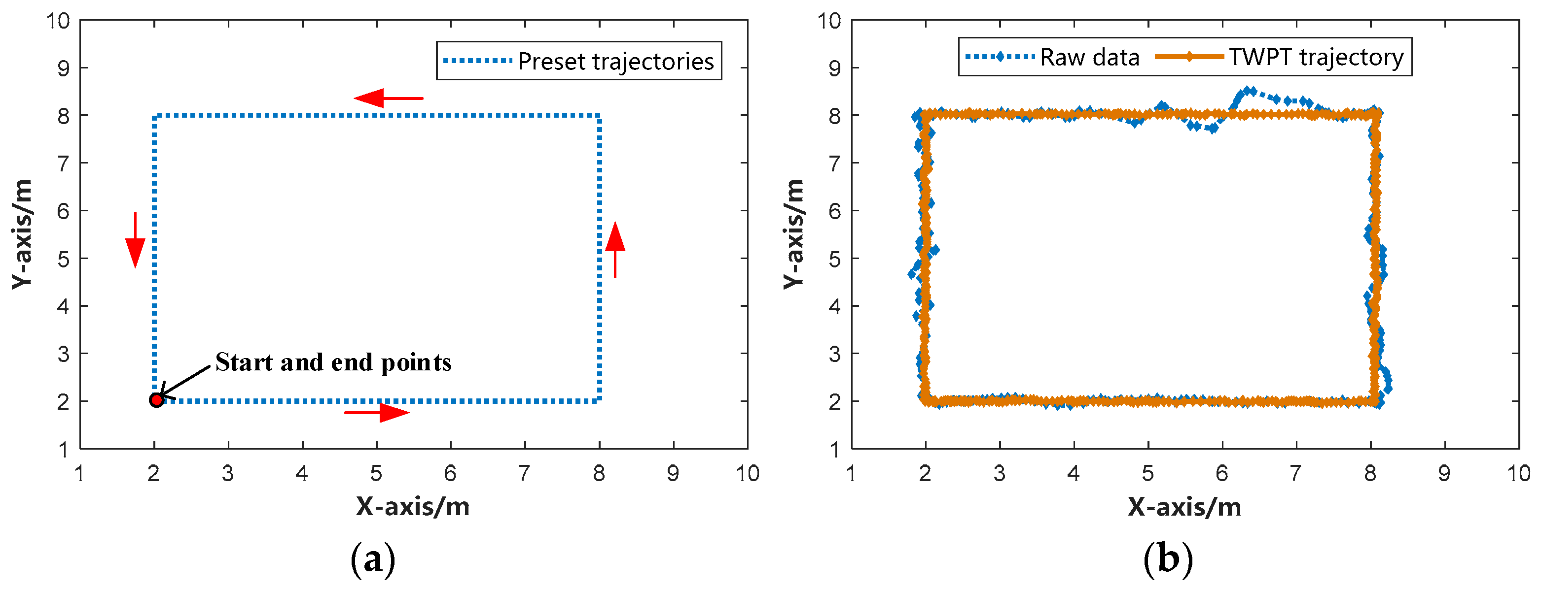 Electronics 13 03792 g011