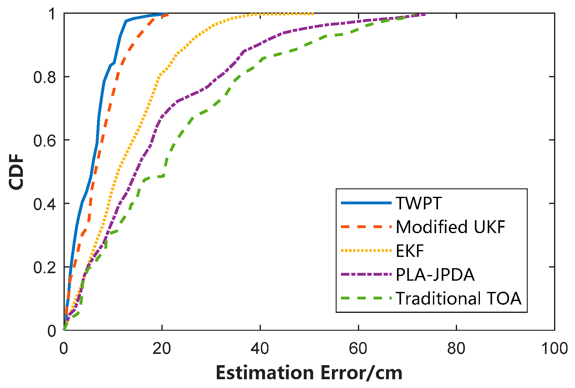 Electronics 13 03792 g013