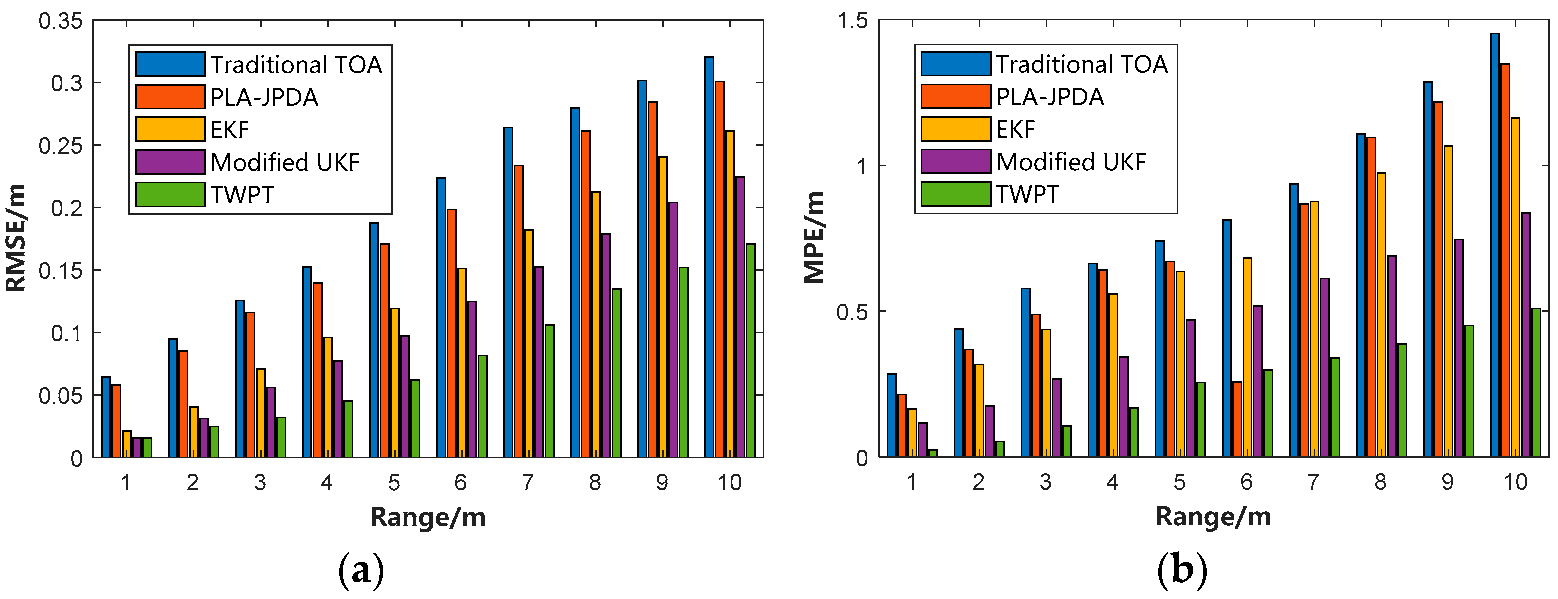 Electronics 13 03792 g014