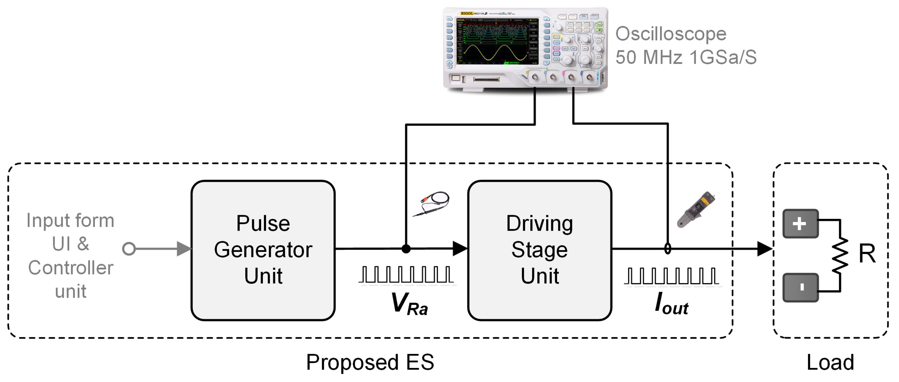 Electronics 13 03793 g010