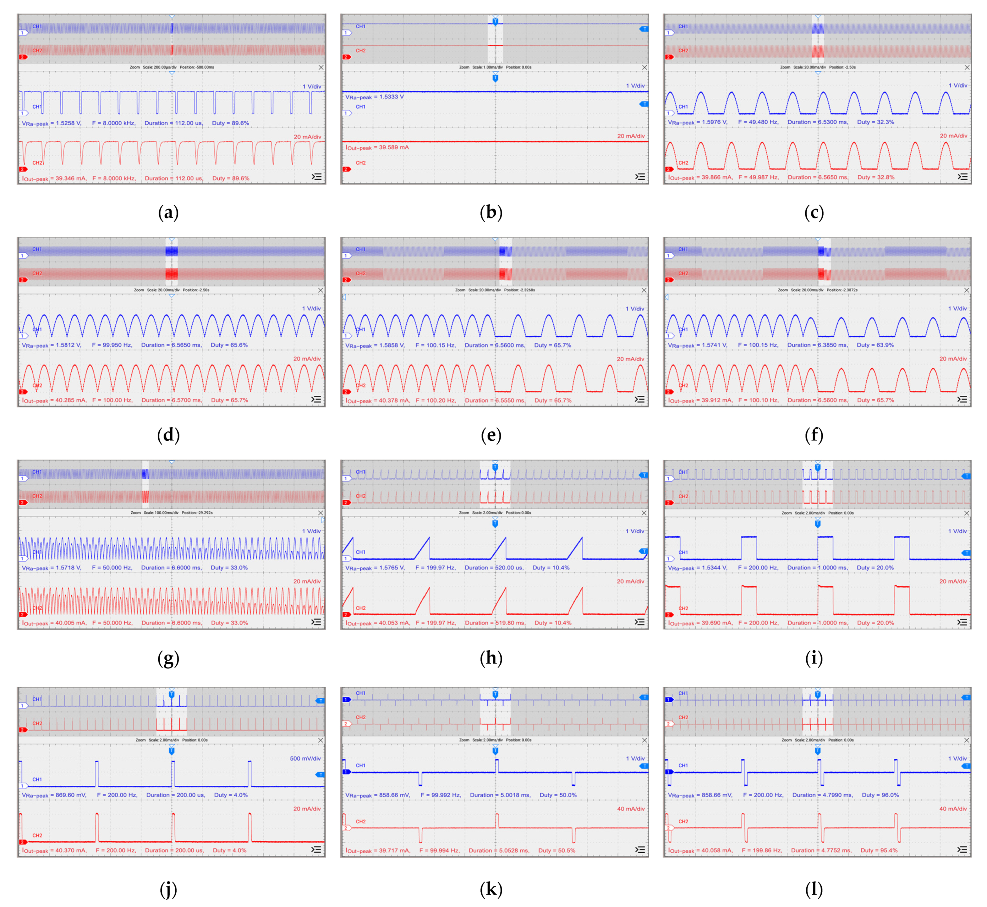 Electronics 13 03793 g012