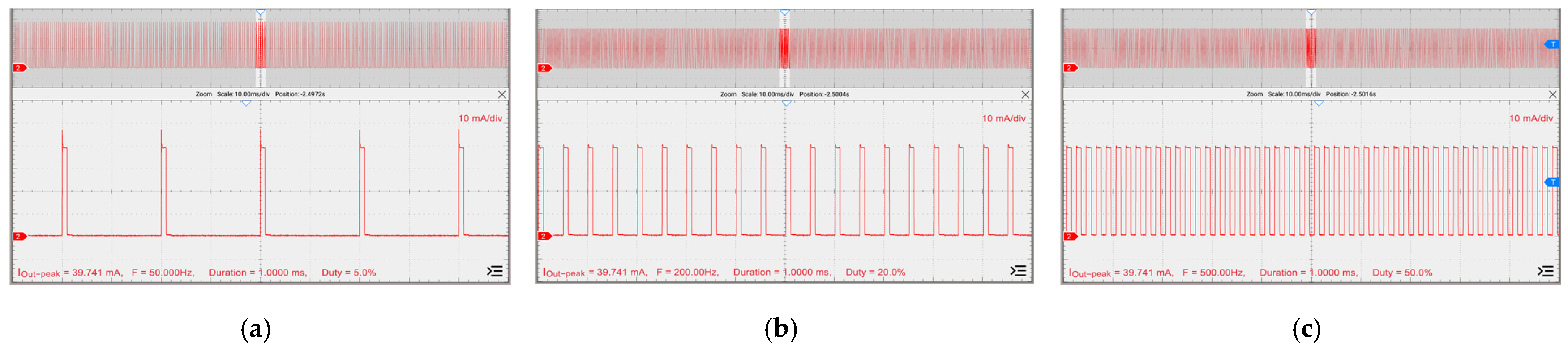 Electronics 13 03793 g015