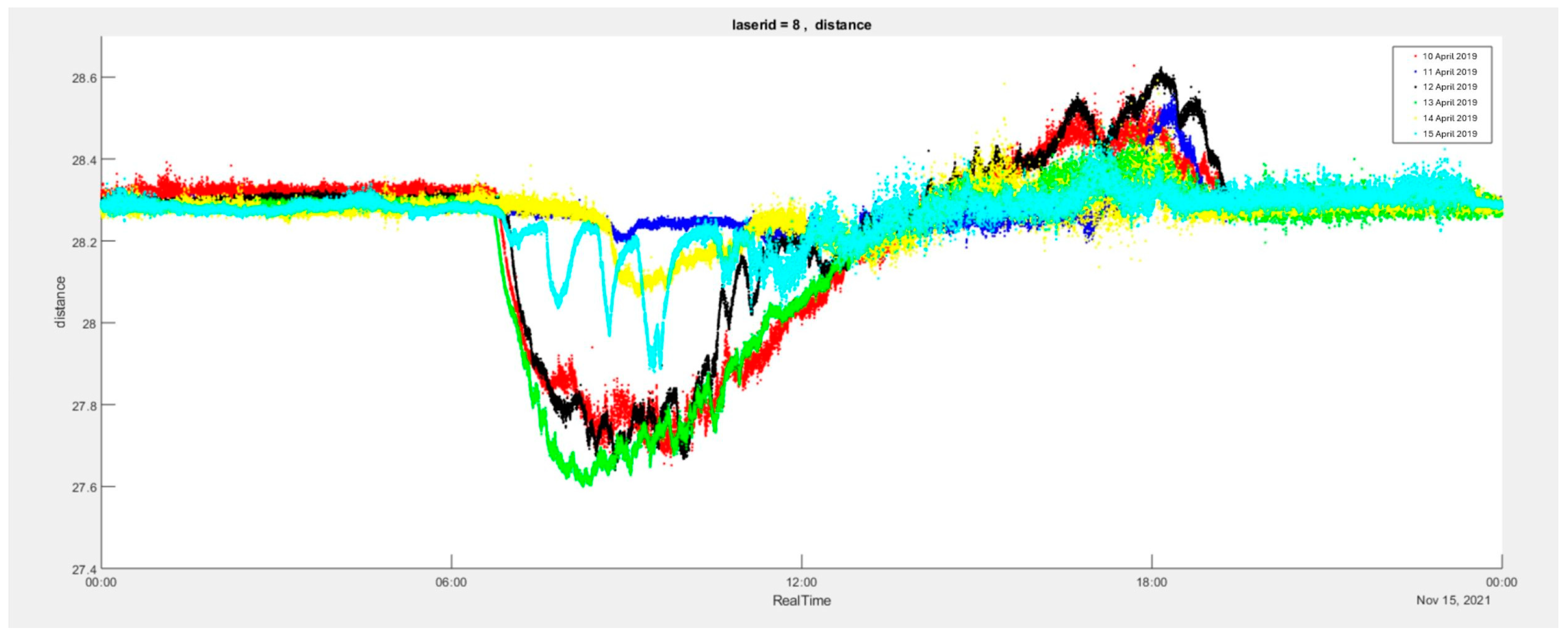 Electronics 13 03796 g002
