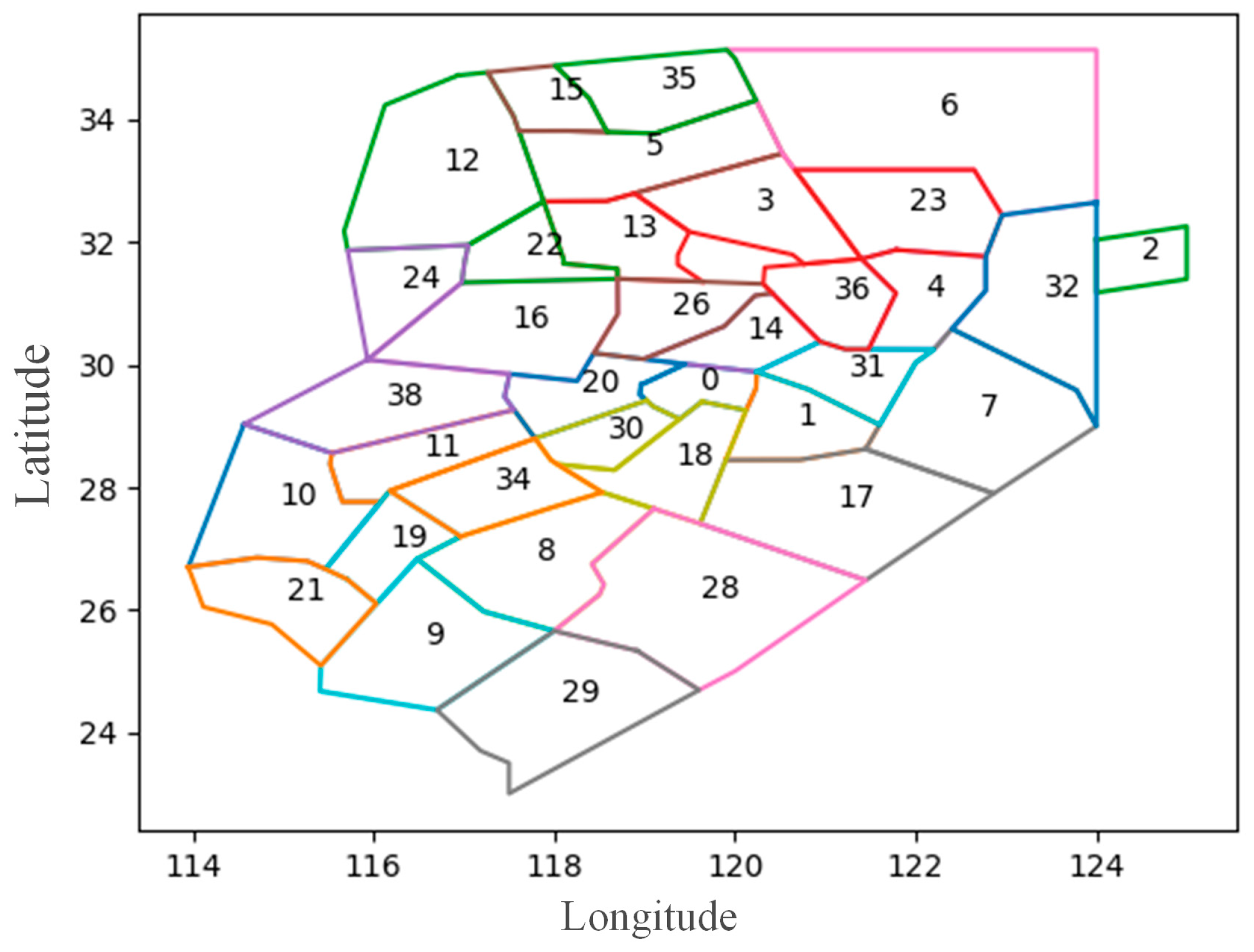 Electronics 13 03803 g003