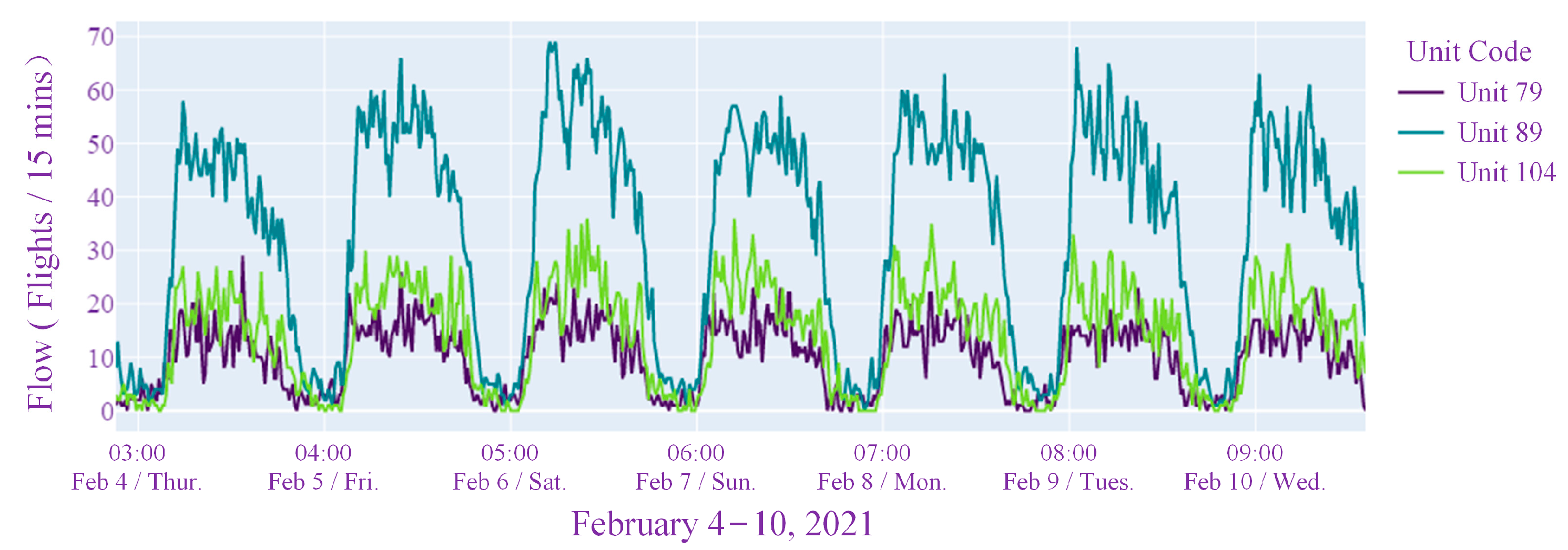 Electronics 13 03803 g010
