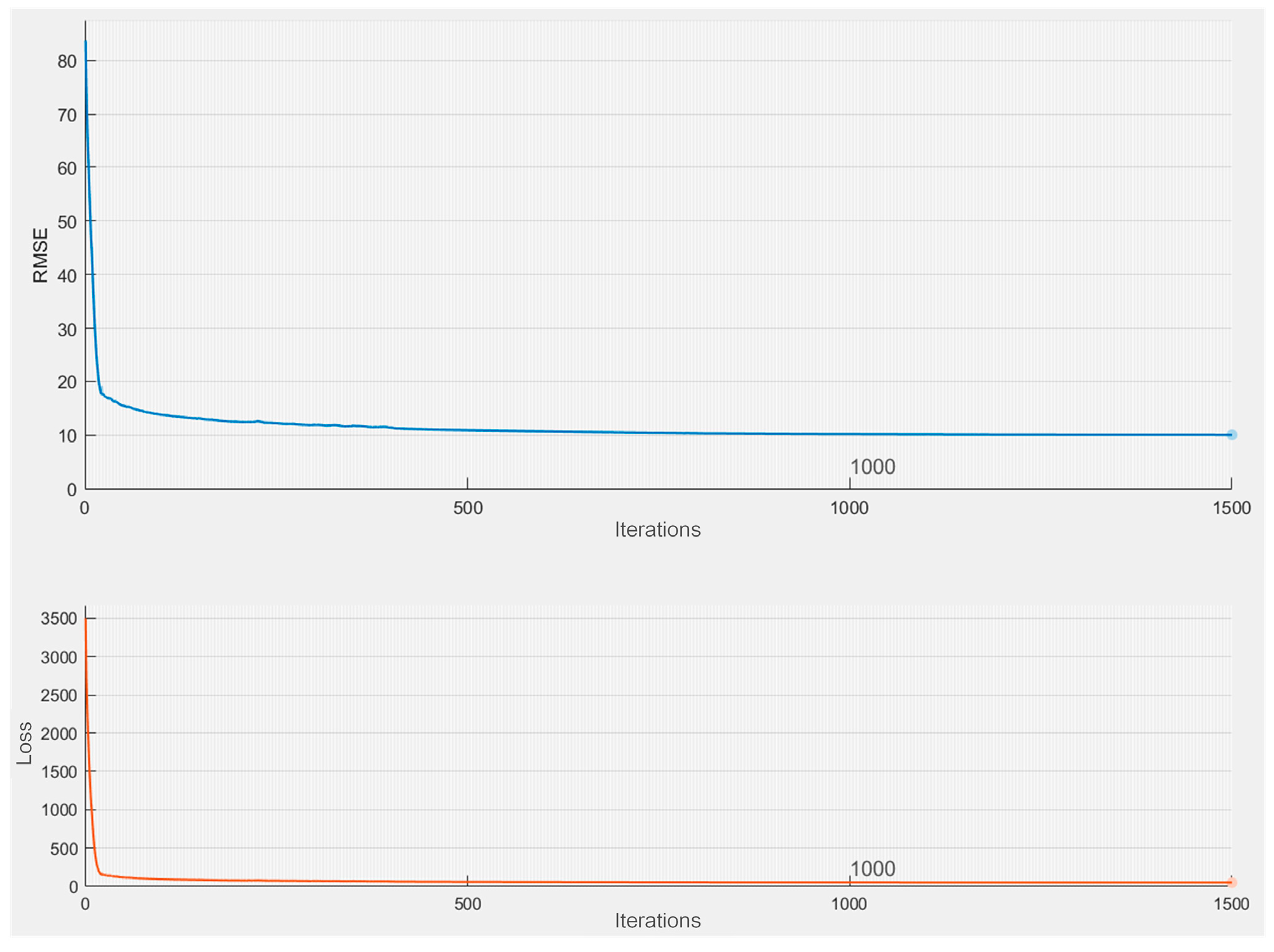 Electronics 13 03803 g015