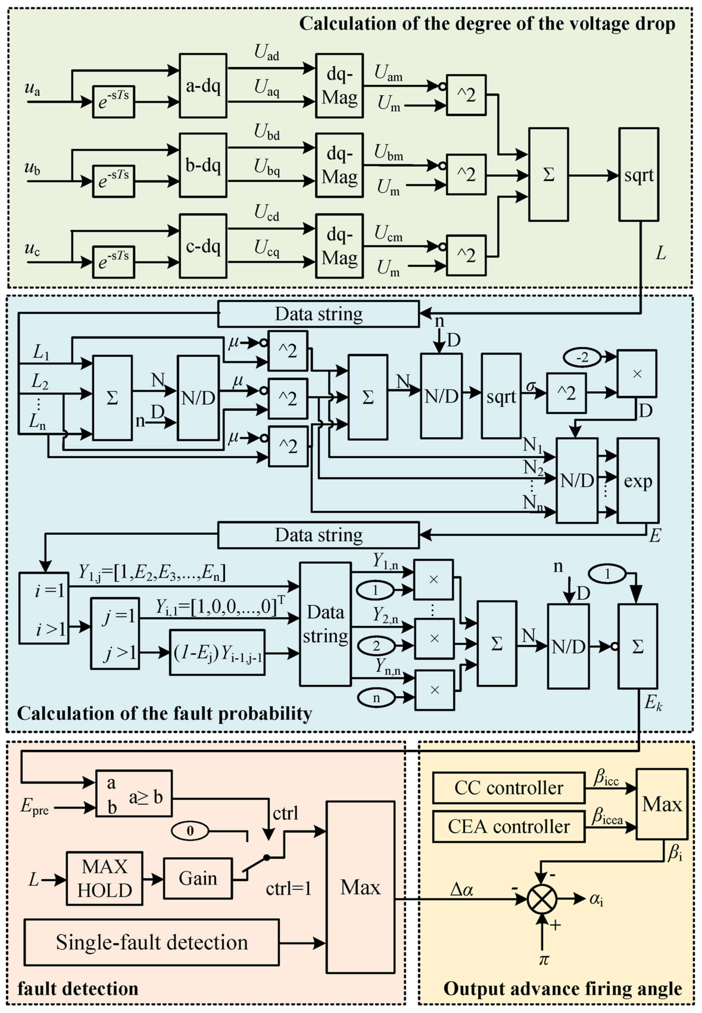 Electronics 13 03804 g004