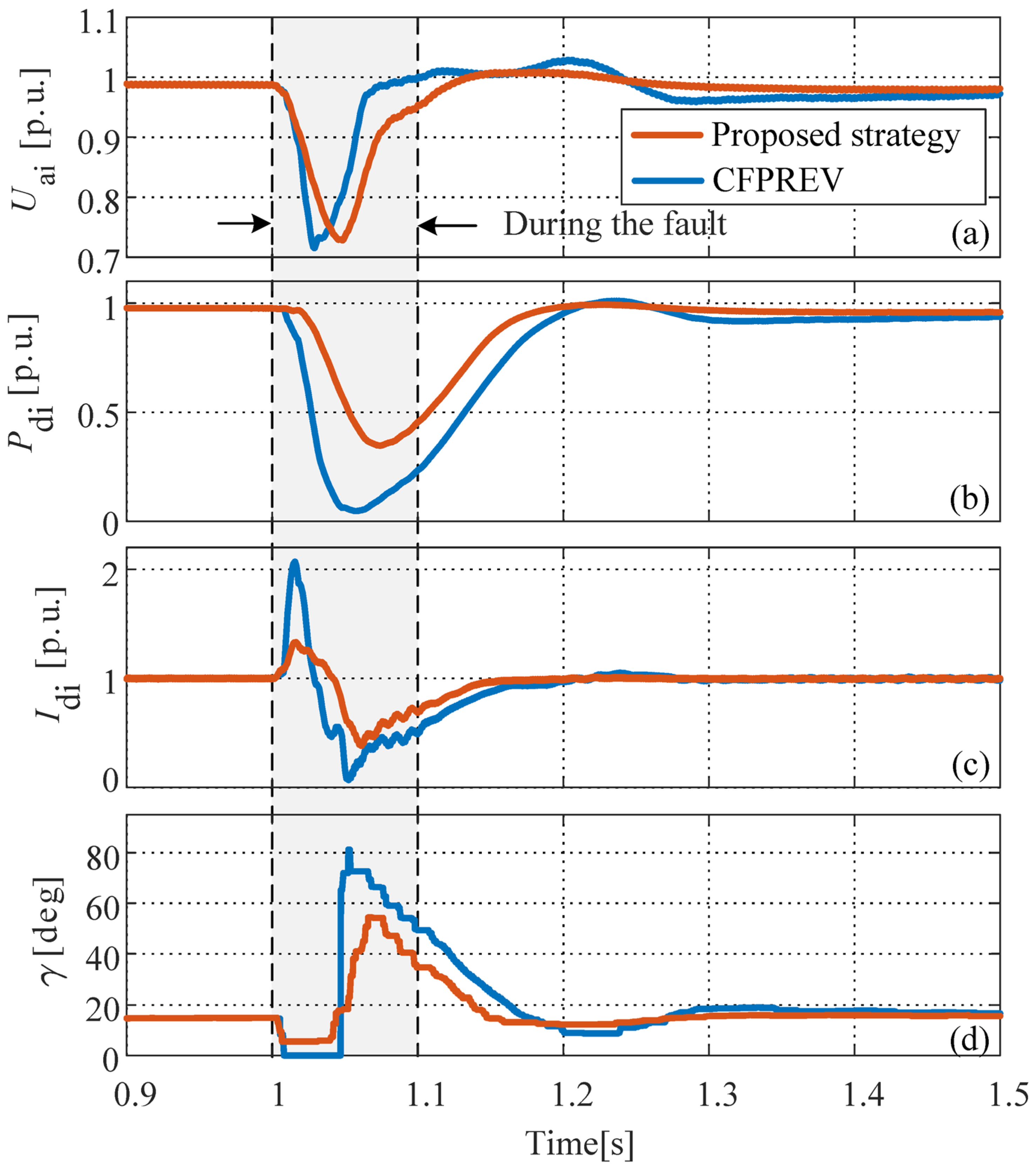 Electronics 13 03804 g009