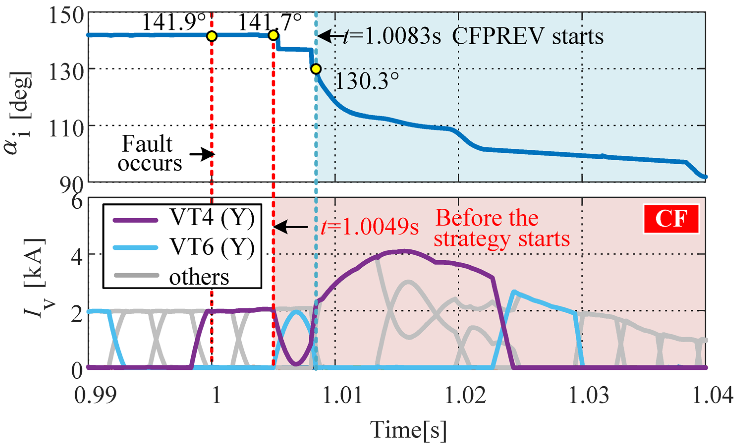 Electronics 13 03804 g010