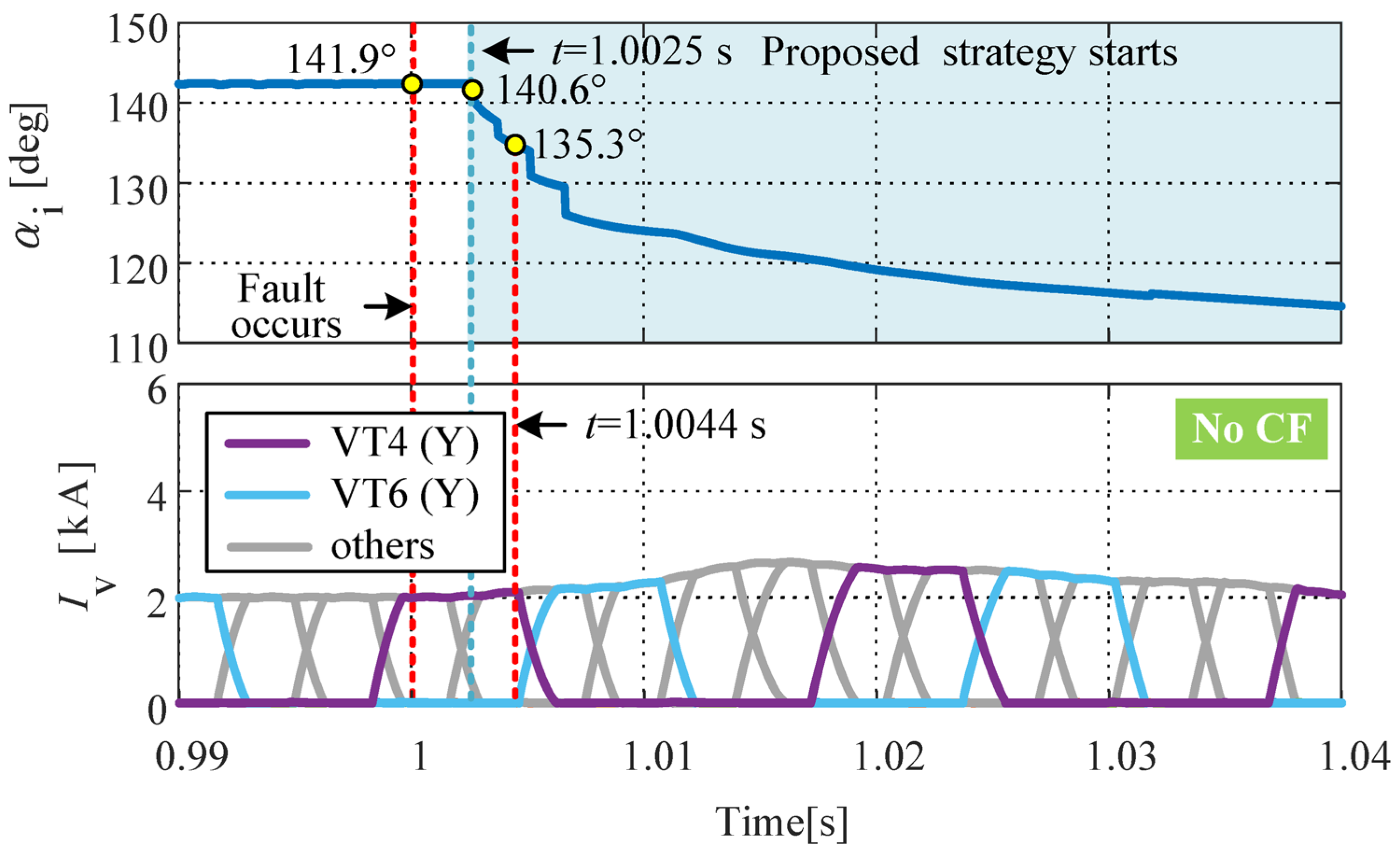 Electronics 13 03804 g011