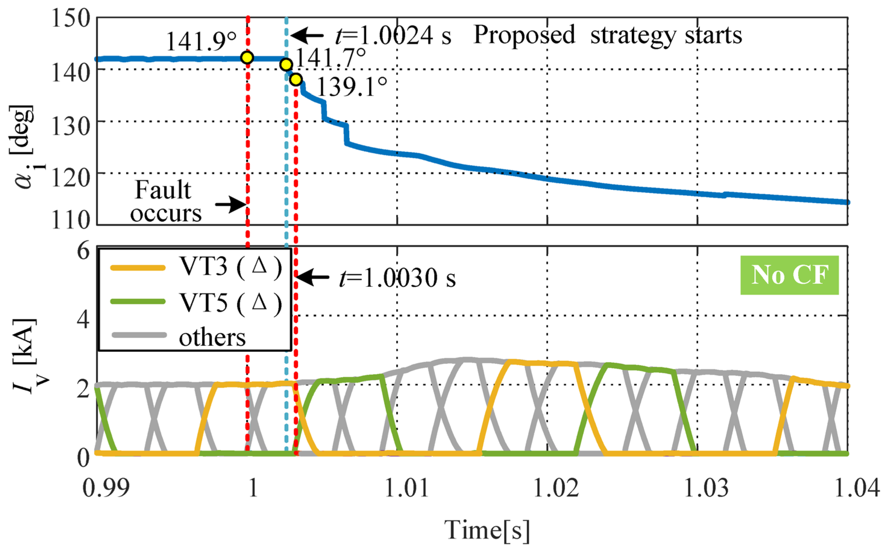 Electronics 13 03804 g014