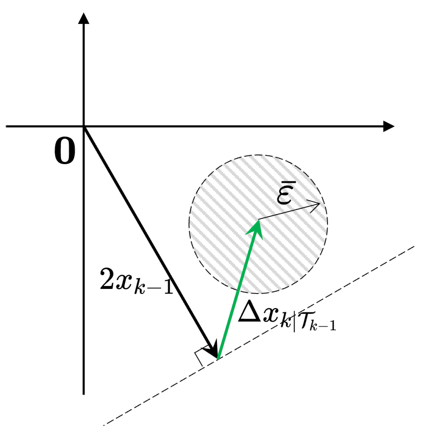 Electronics 13 03808 g006