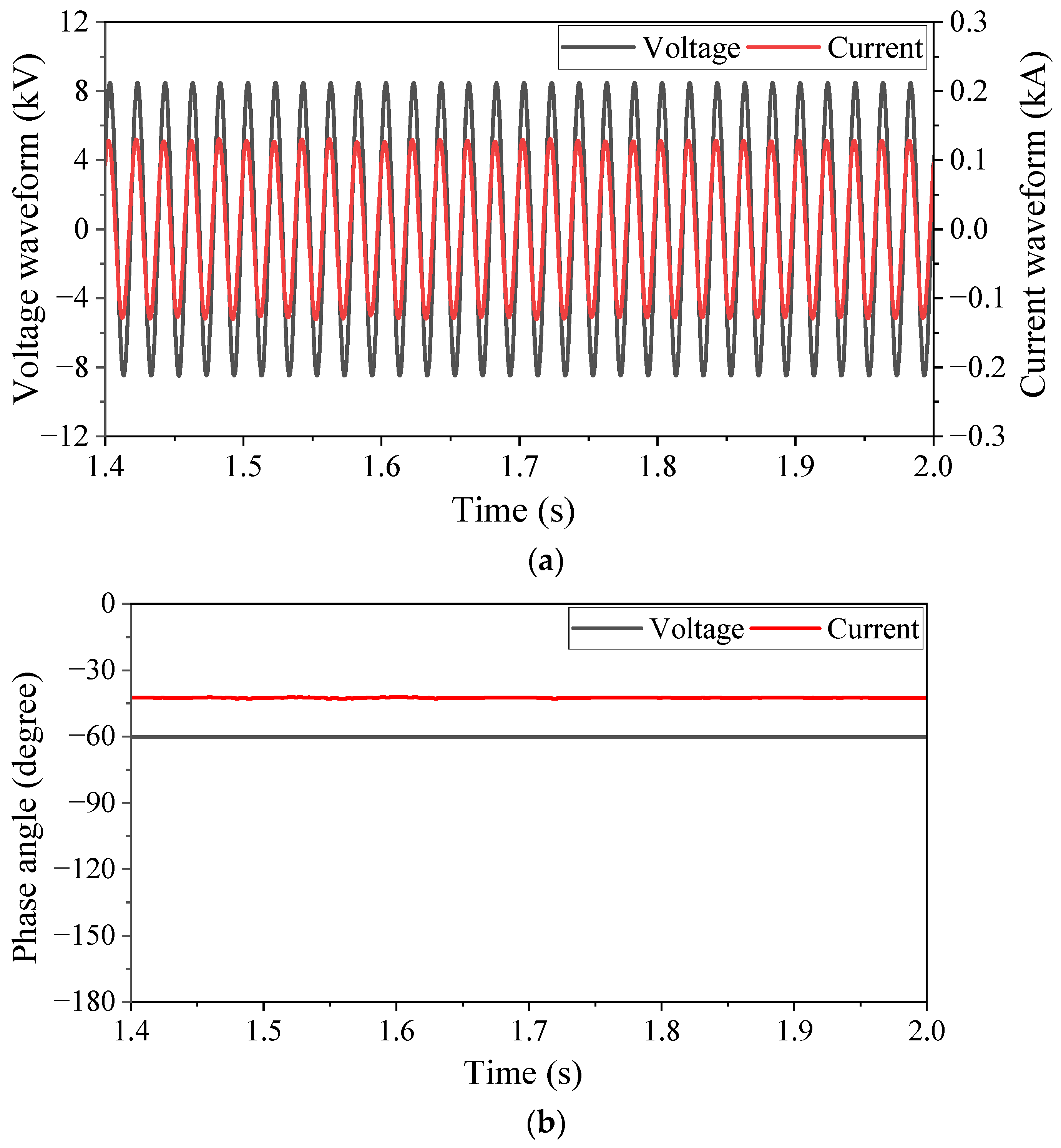 Electronics 13 03809 g004