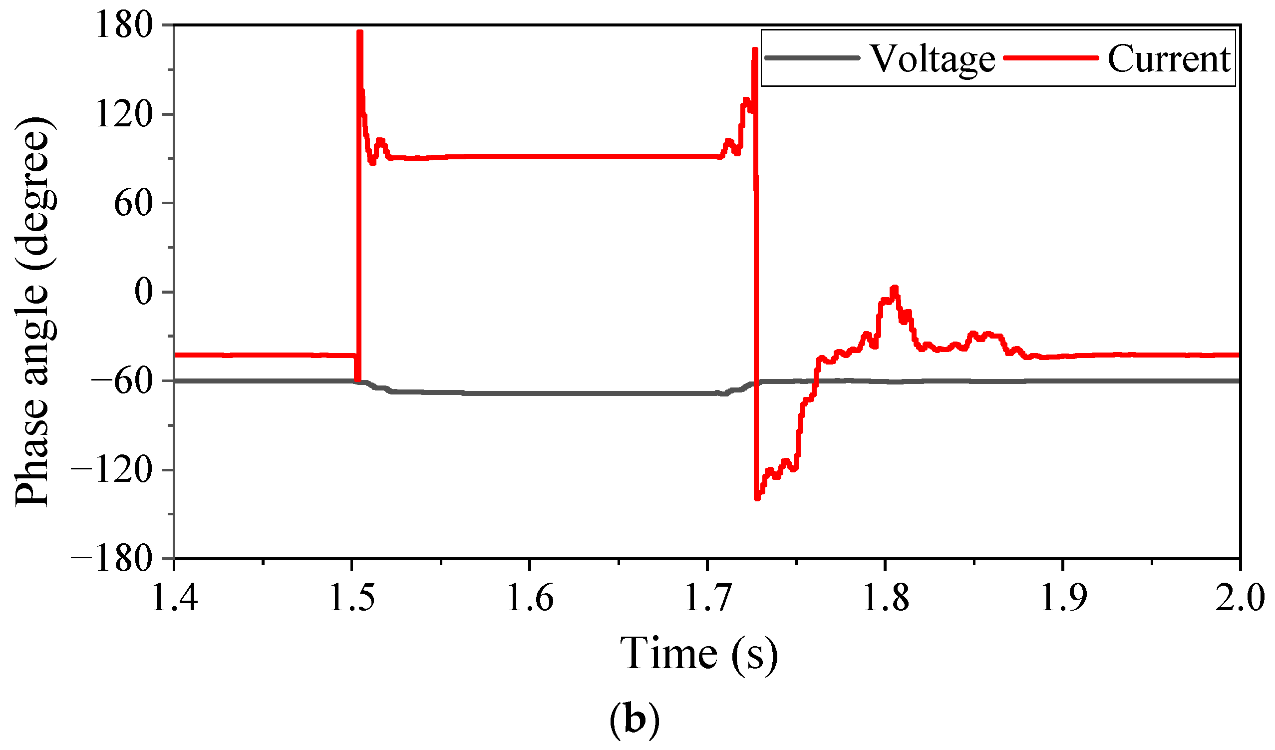 Electronics 13 03809 g006b