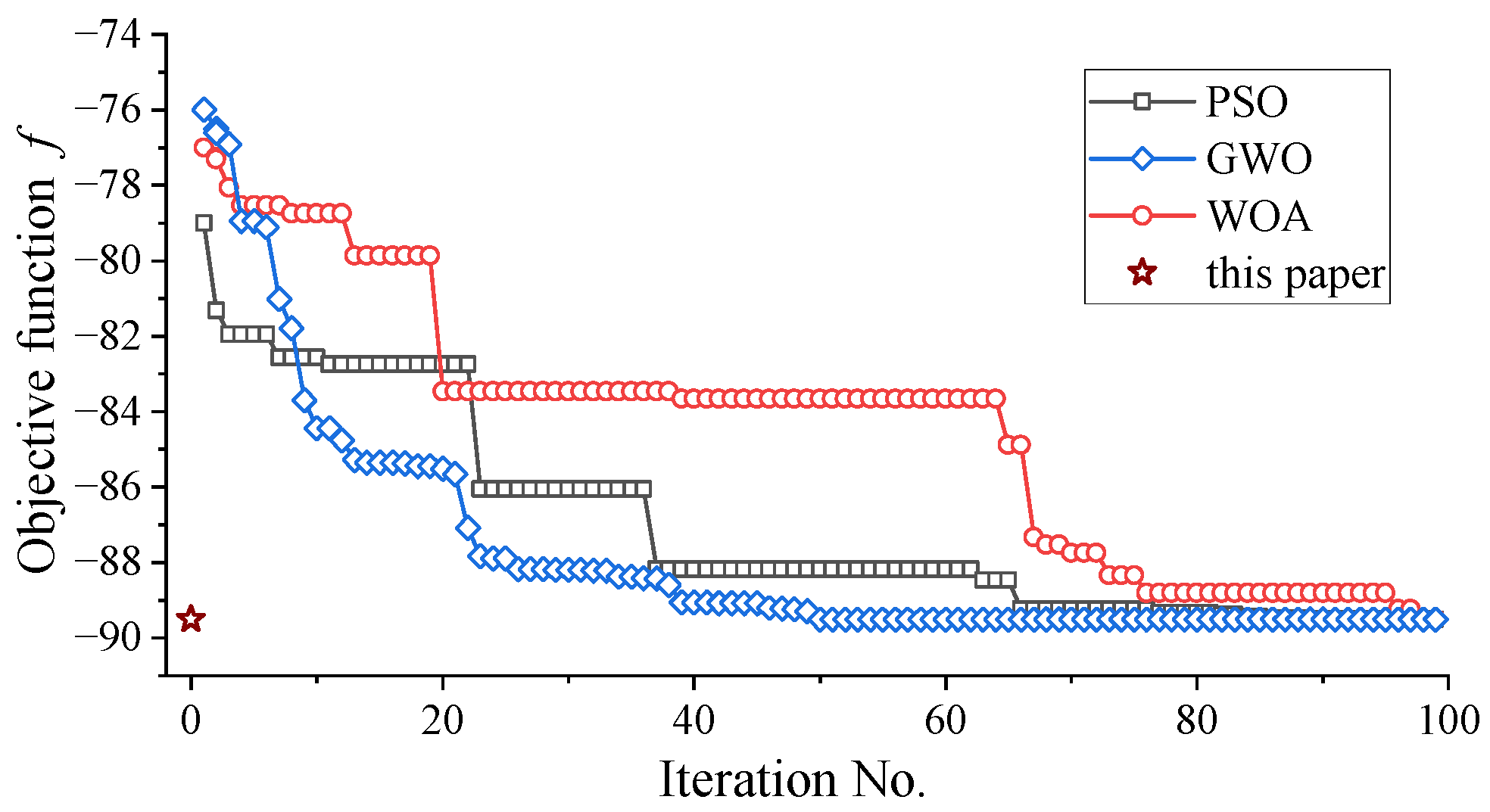 Electronics 13 03809 g013