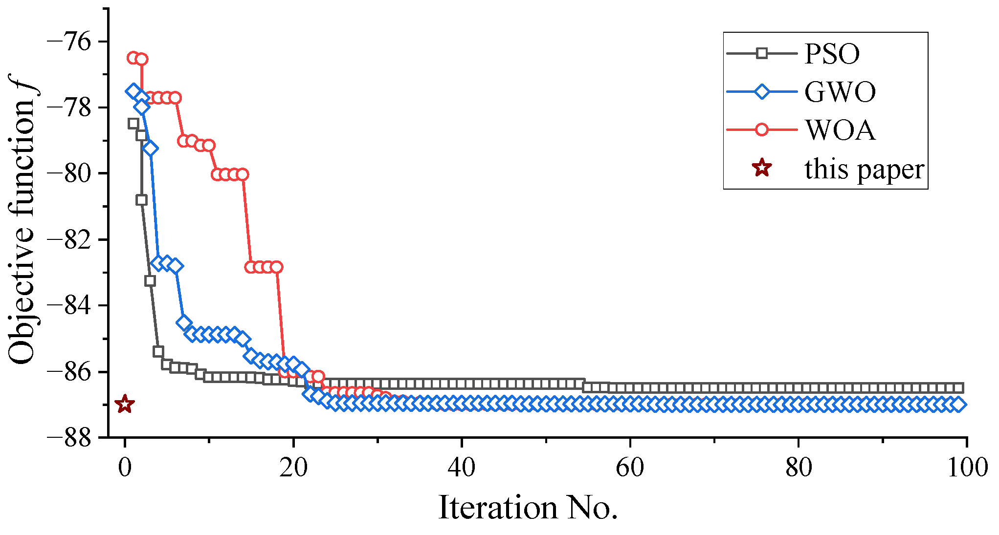 Electronics 13 03809 g014