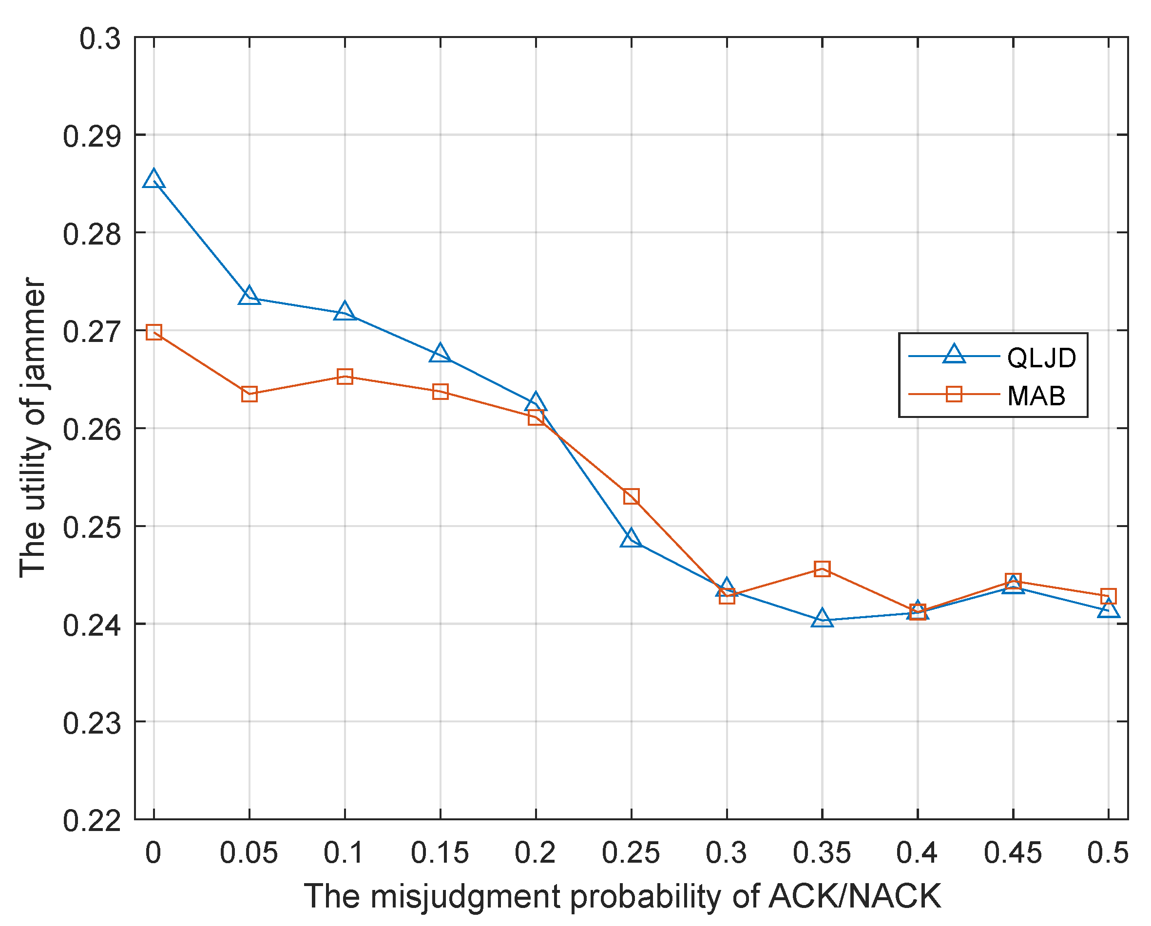 Electronics 13 03810 g007
